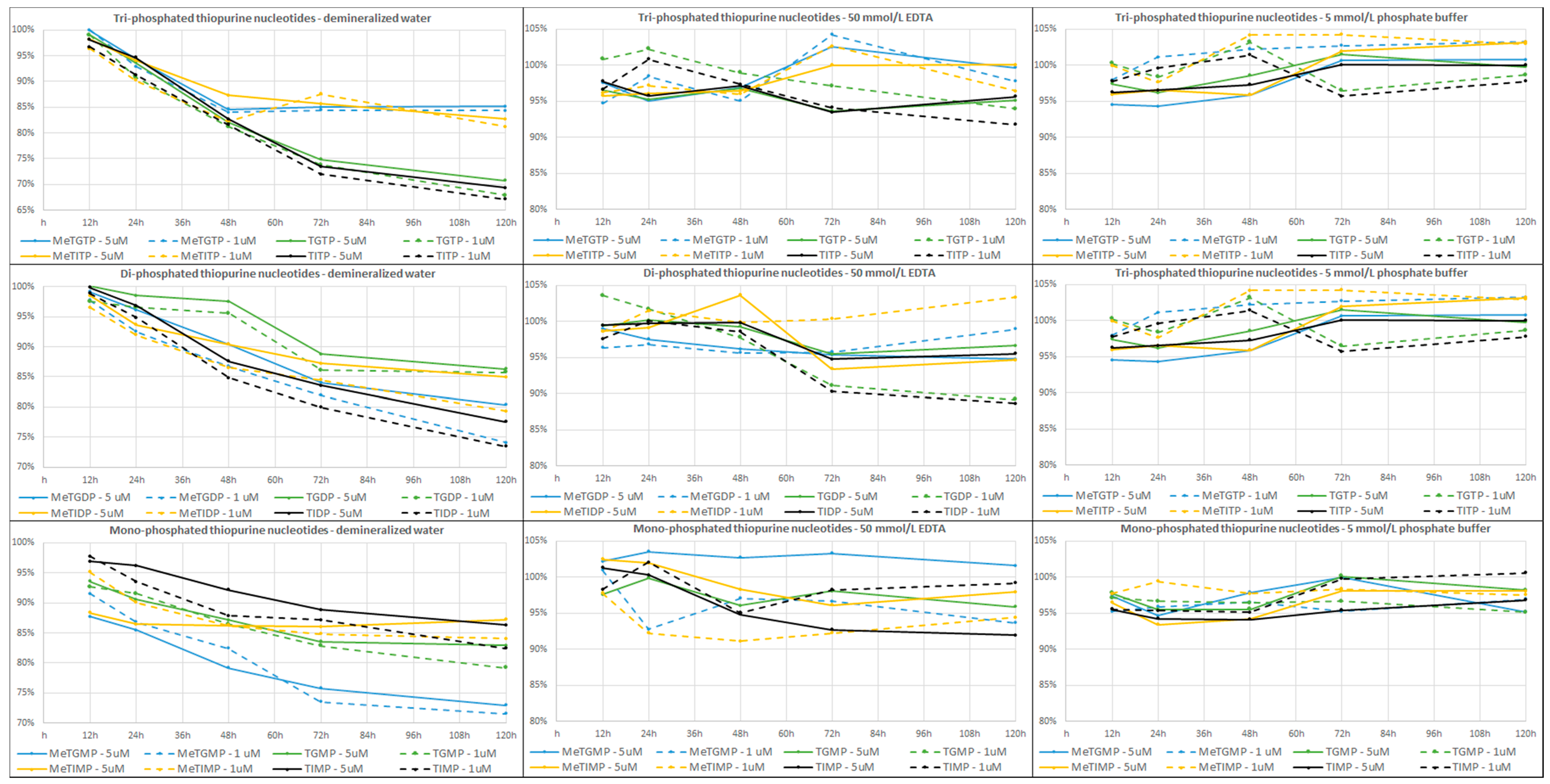 Molecules 23 01744 g003 Molecules 23 01744 g003
