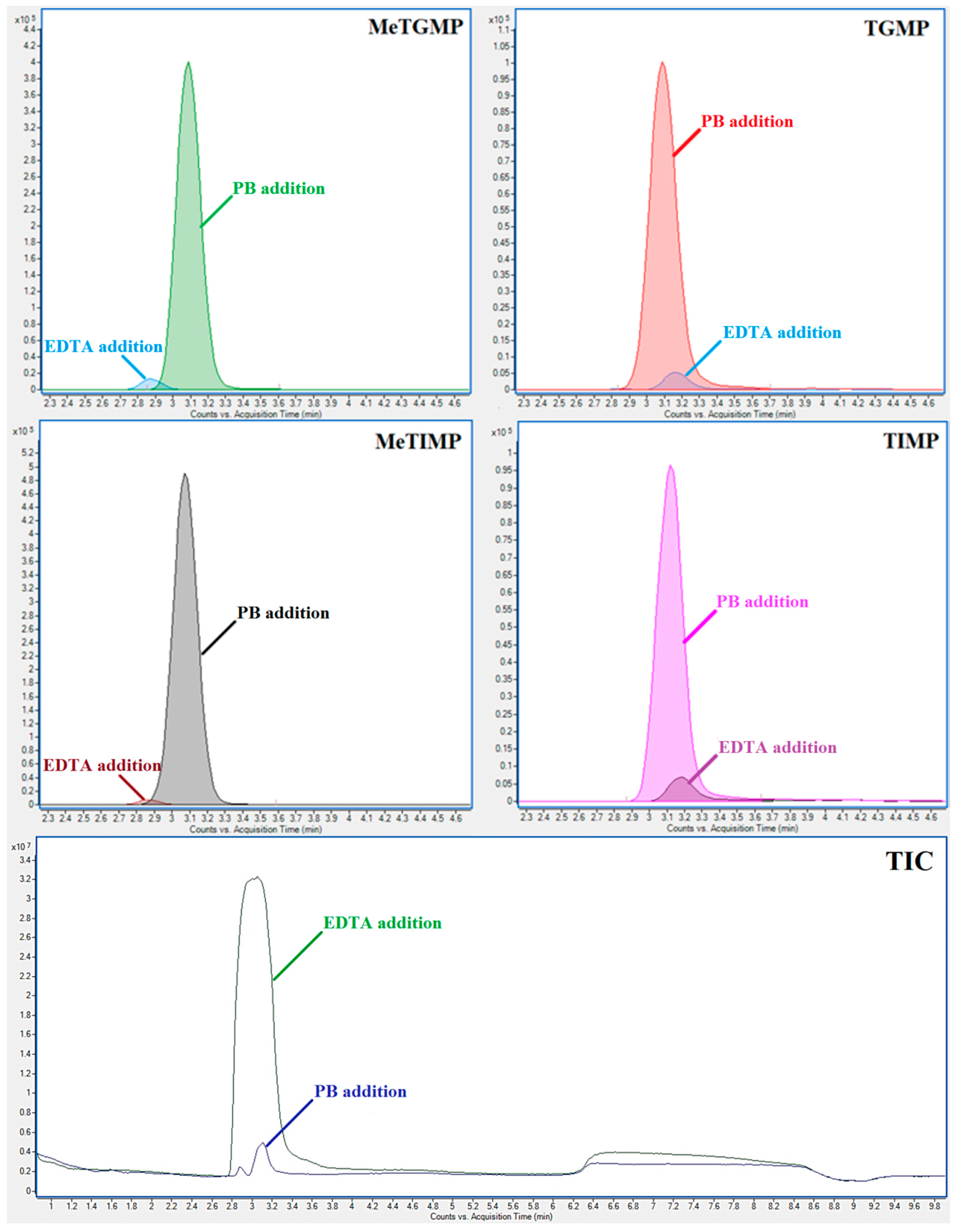 Molecules 23 01744 g004 Molecules 23 01744 g004