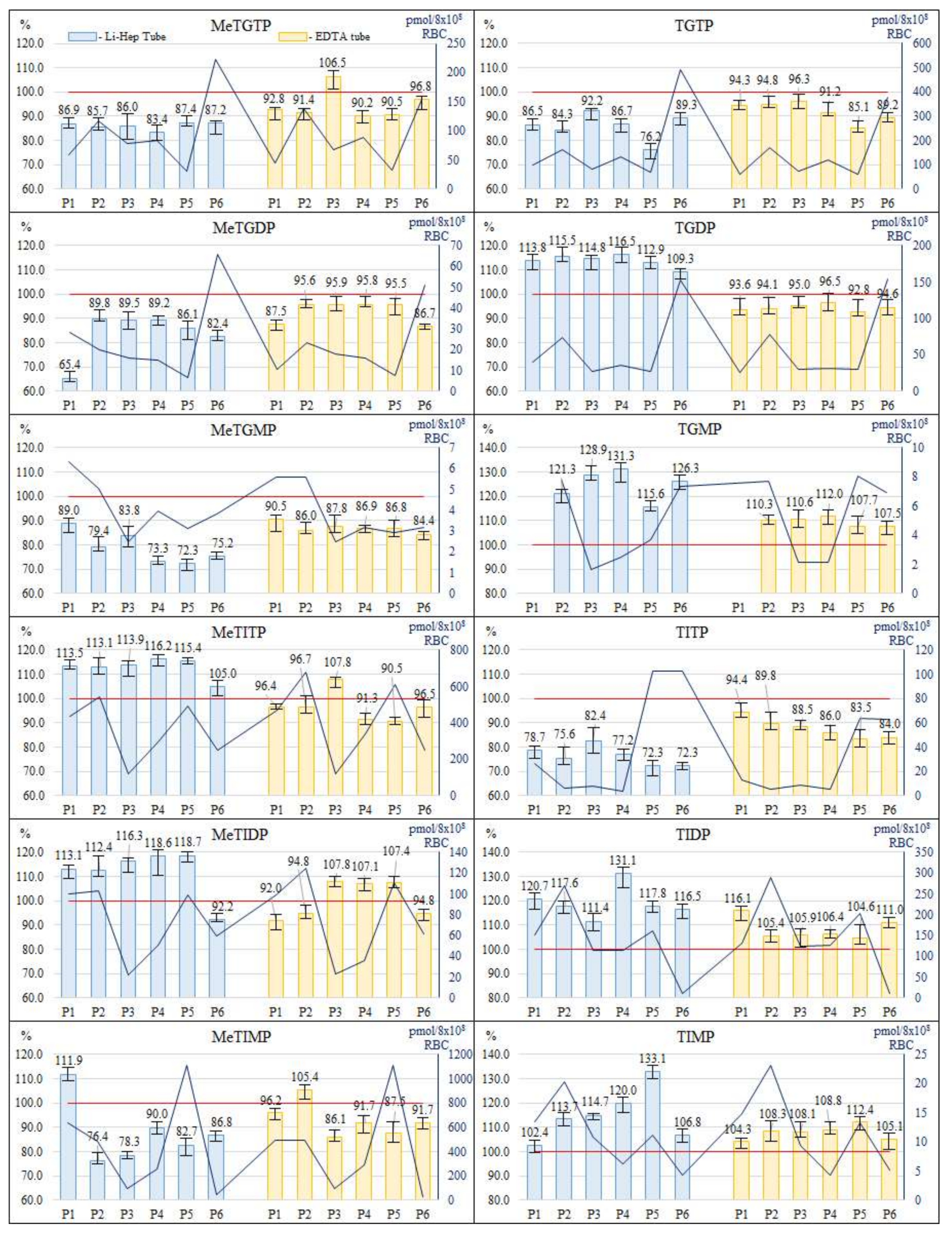 Molecules 23 01744 g005 Molecules 23 01744 g005