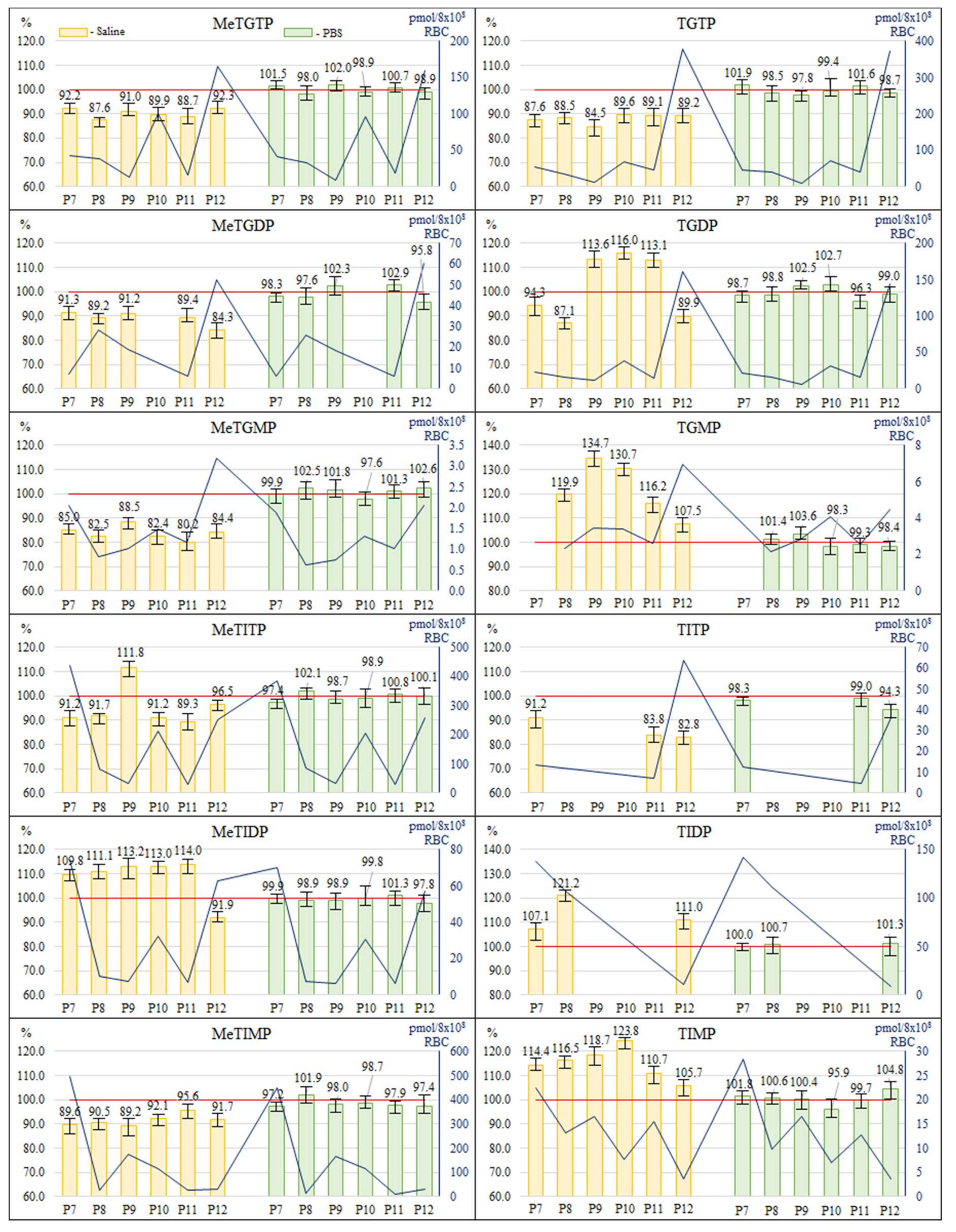 Molecules 23 01744 g006 Molecules 23 01744 g006