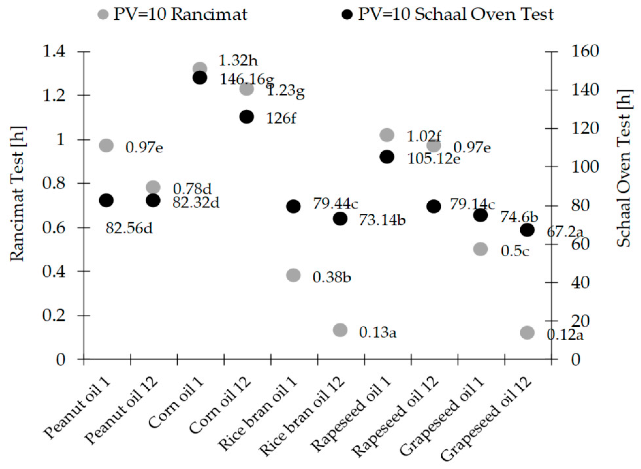 Molecules 23 01746 g005