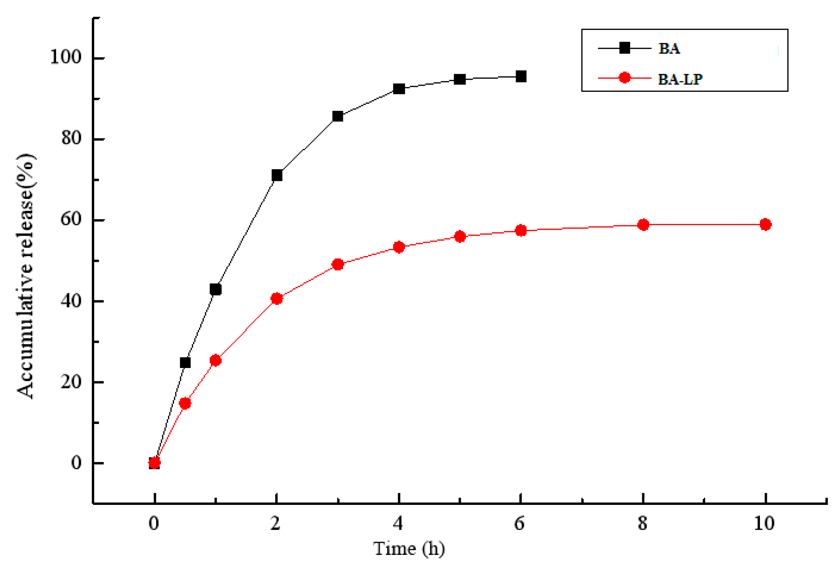 Molecules 23 01747 g002 Molecules 23 01747 g002