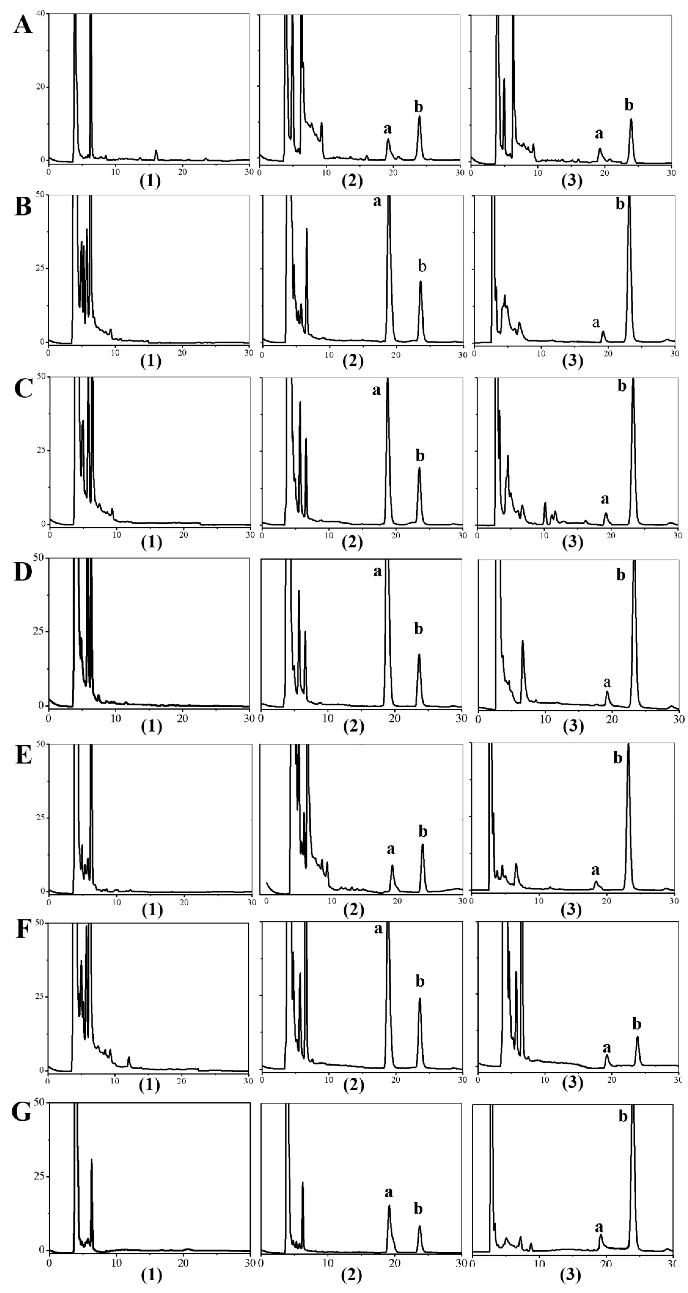 Molecules 23 01747 g003 Molecules 23 01747 g003