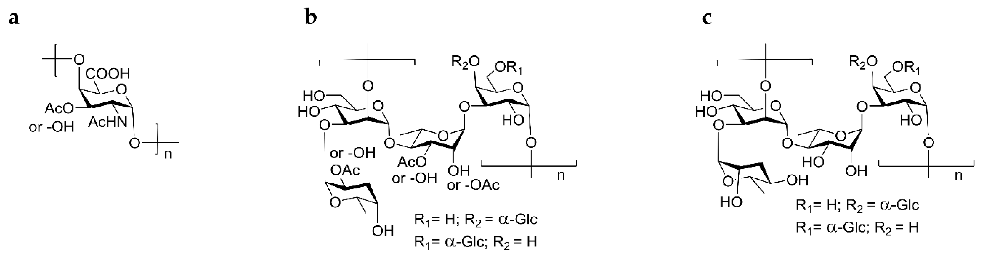 Molecules 23 01749 g001