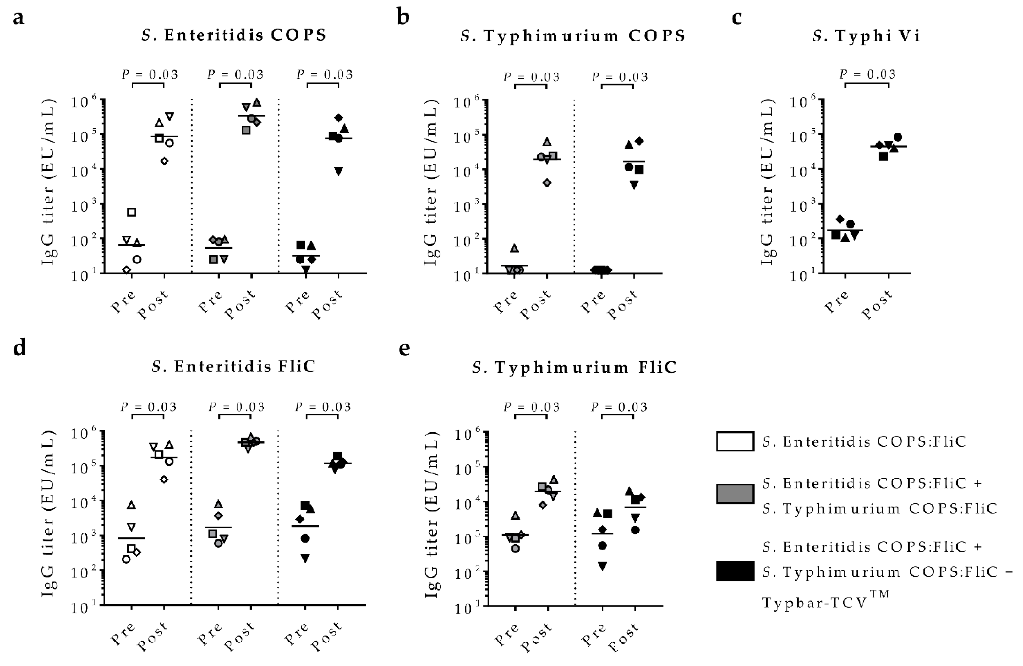 Molecules 23 01749 g002