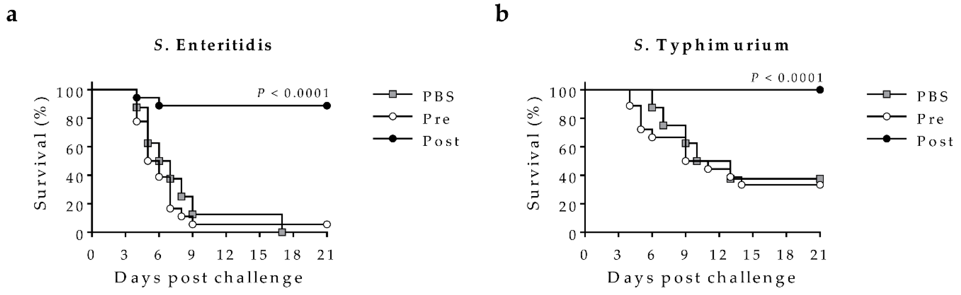 Molecules 23 01749 g005