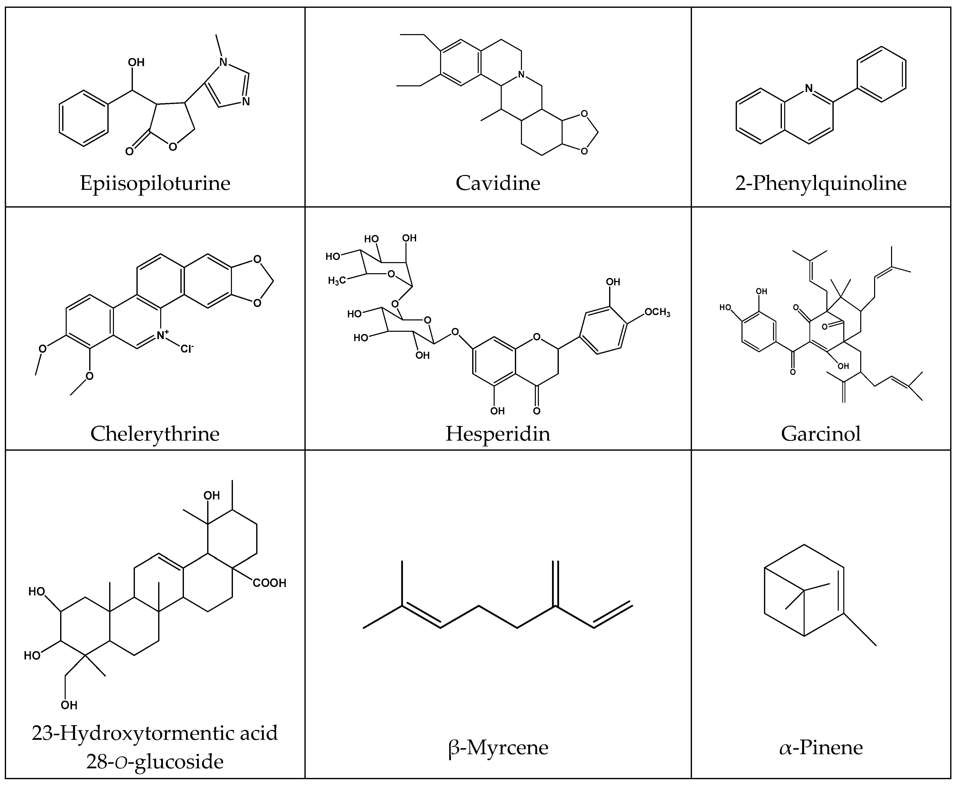 Molecules 23 01751 g001a Molecules 23 01751 g001a
