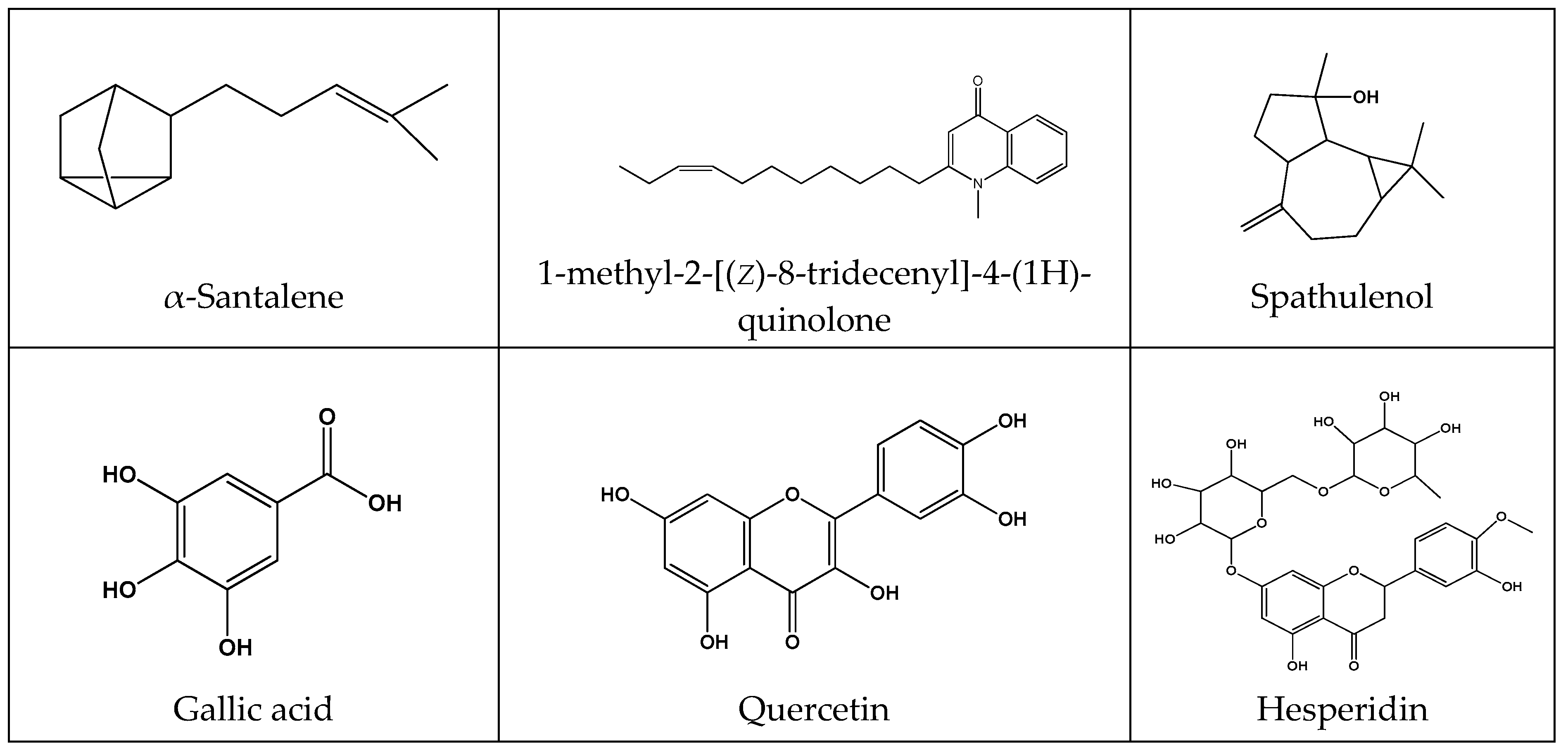 Molecules 23 01751 g001b Molecules 23 01751 g001b