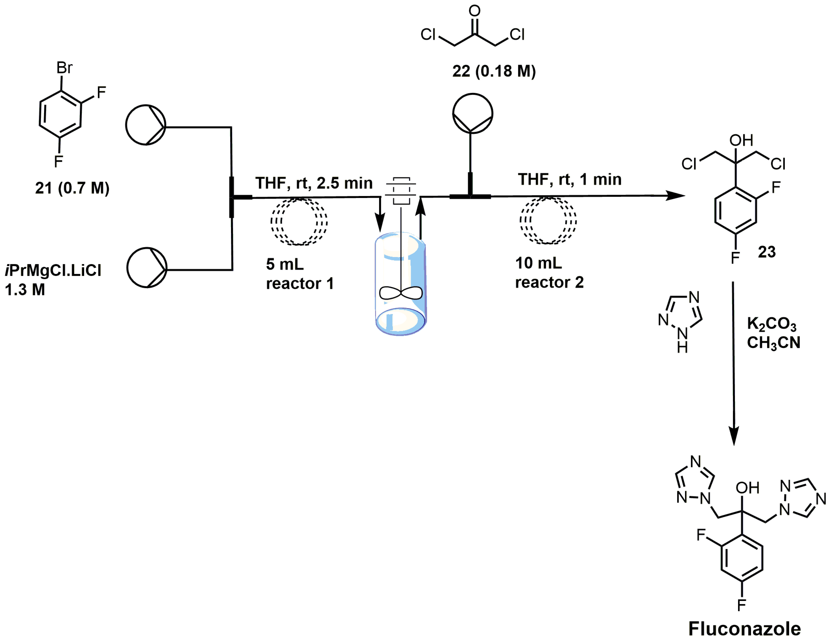 Molecules 23 01753 g012