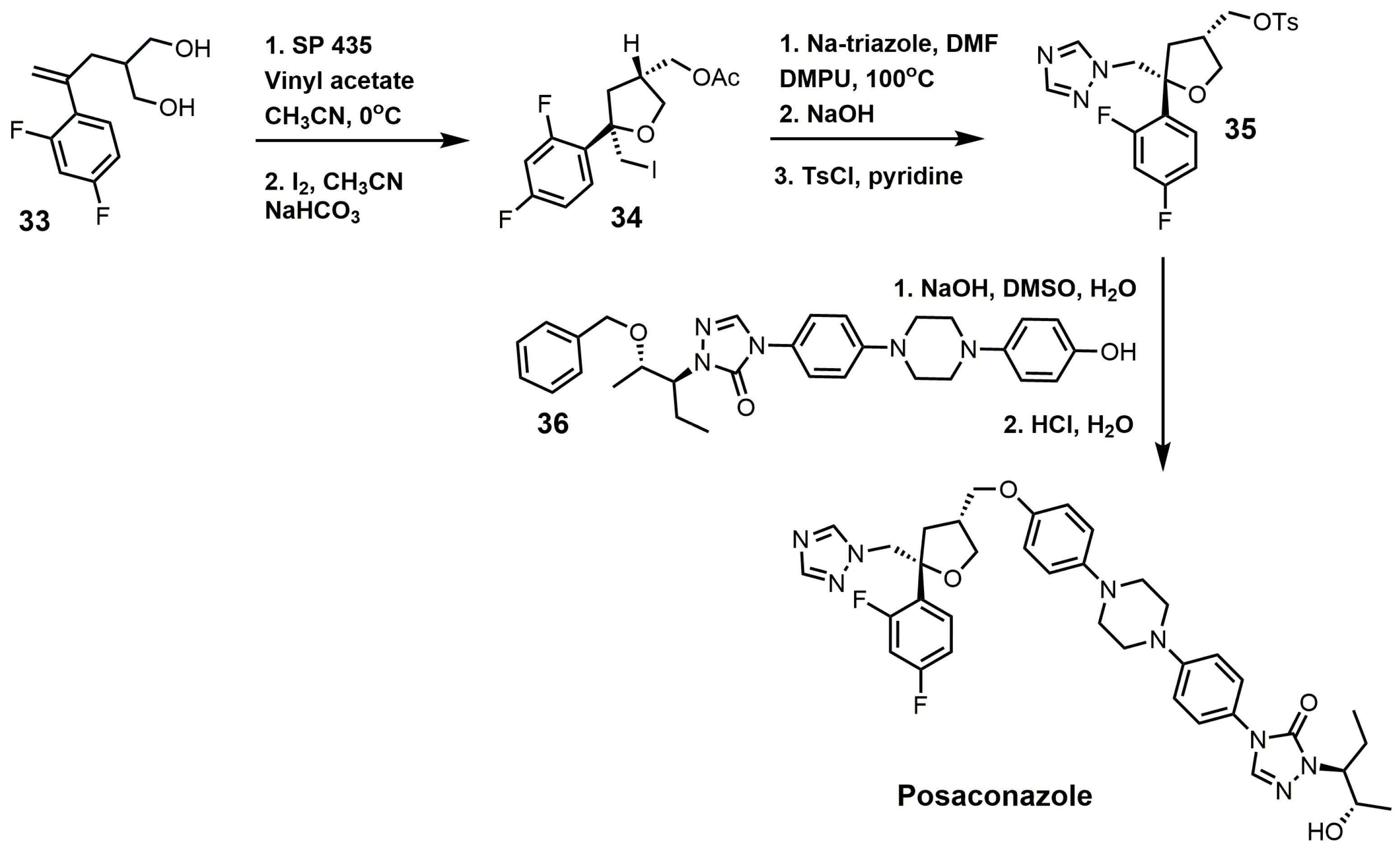 Molecules 23 01753 g016