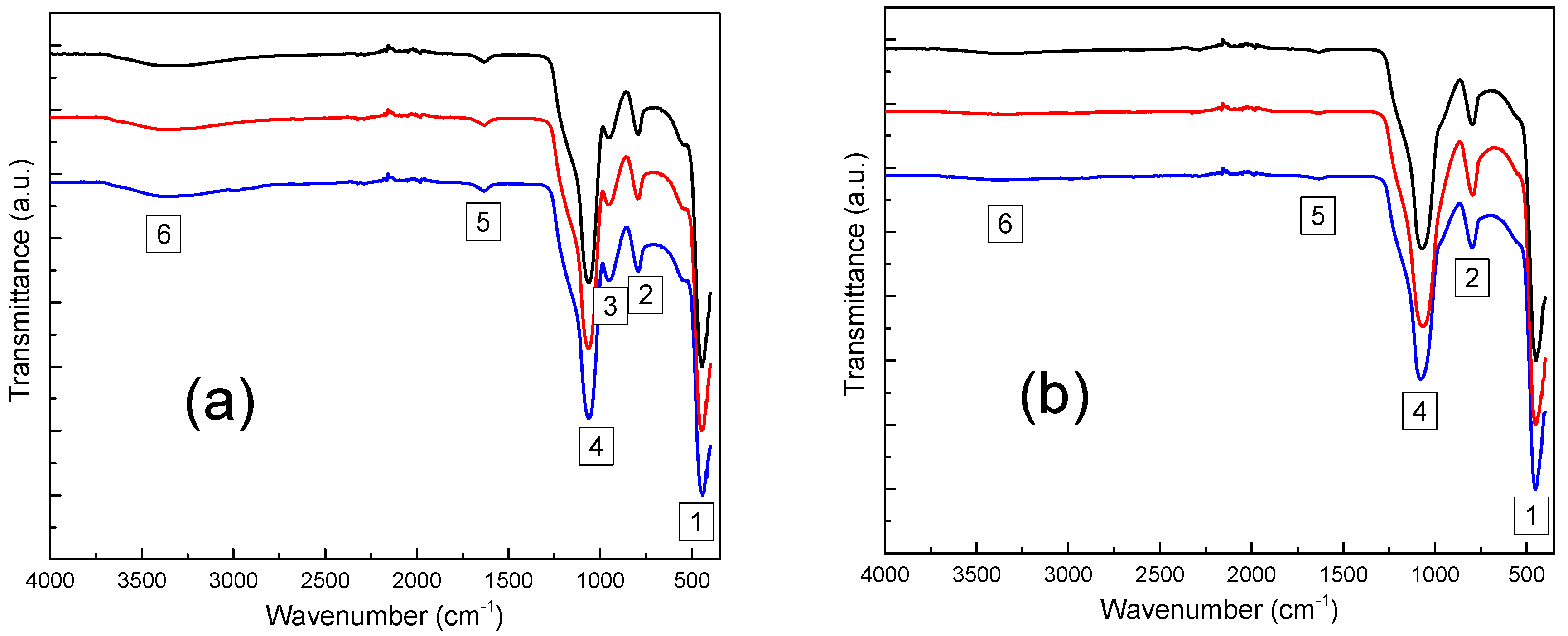 Molecules 23 01768 g003a