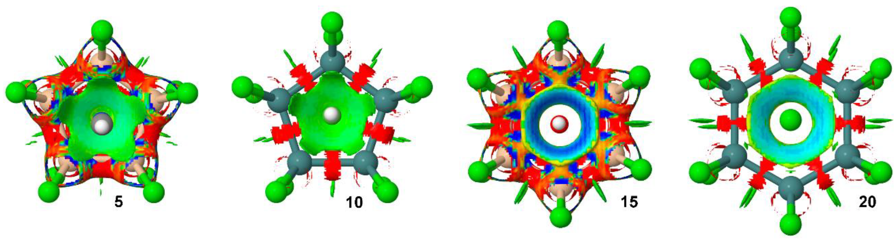Molecules 23 01770 g005 Molecules 23 01770 g005
