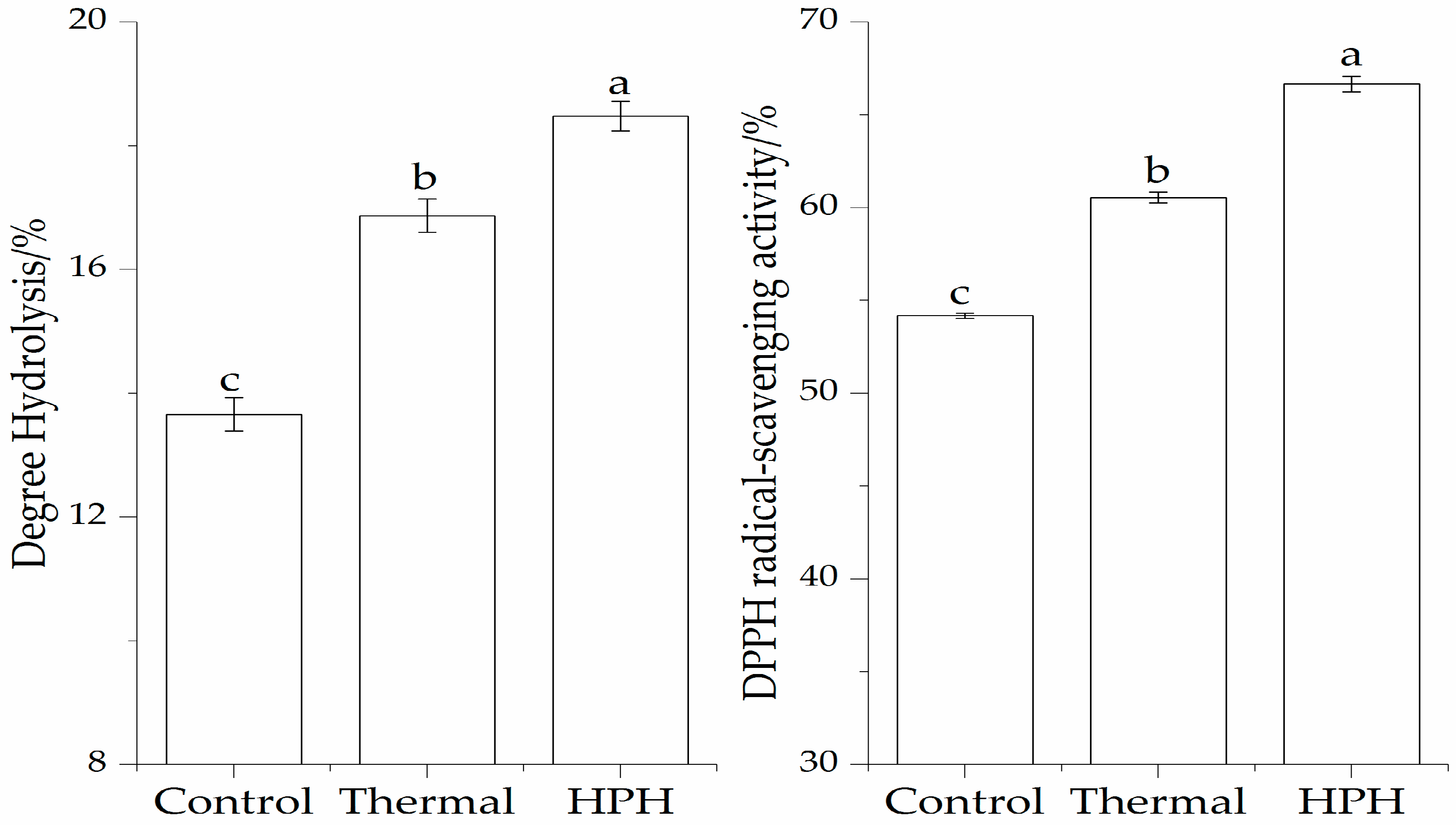 Molecules 23 01775 g001