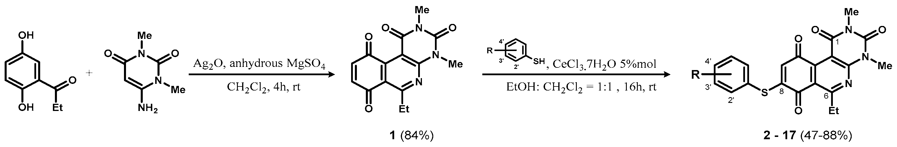 Molecules 23 01776 g001