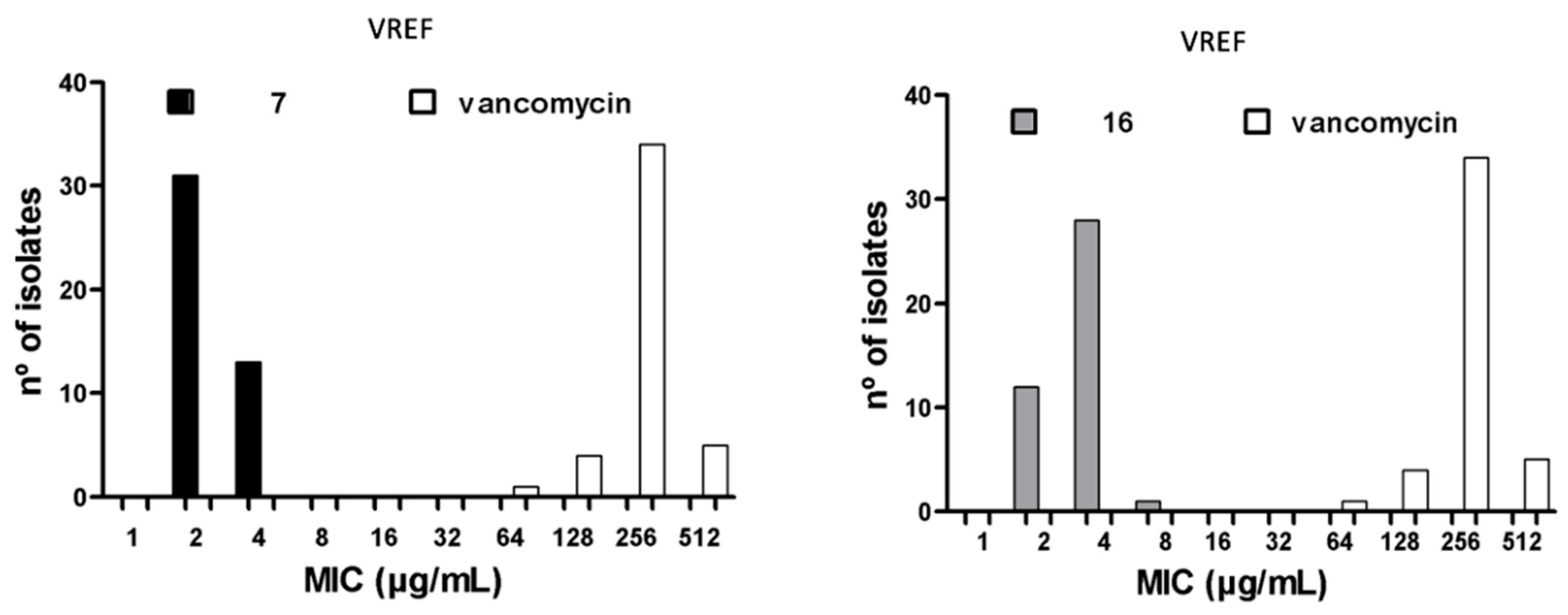 Molecules 23 01776 g003b