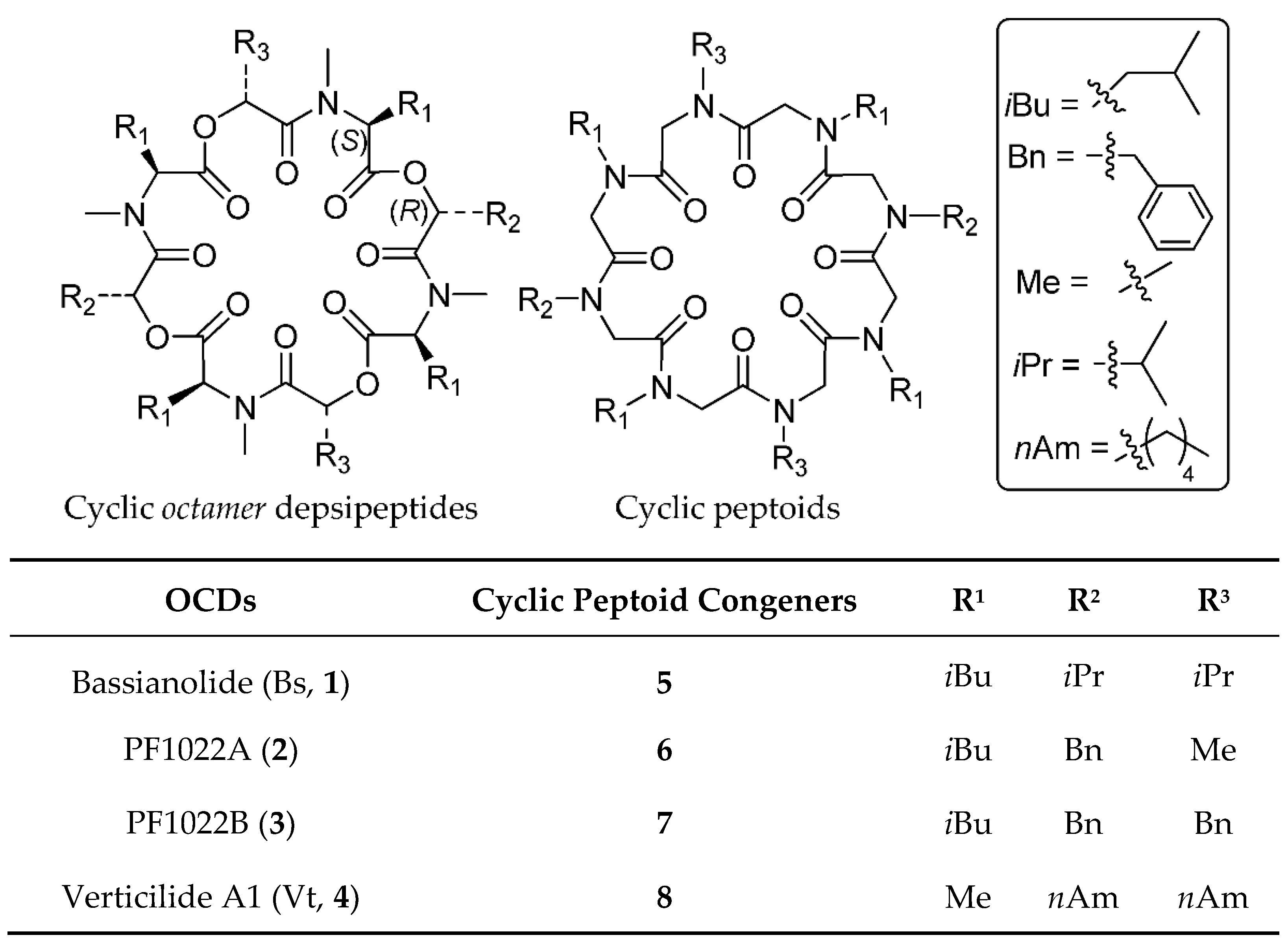 Molecules 23 01779 g001 Molecules 23 01779 g001