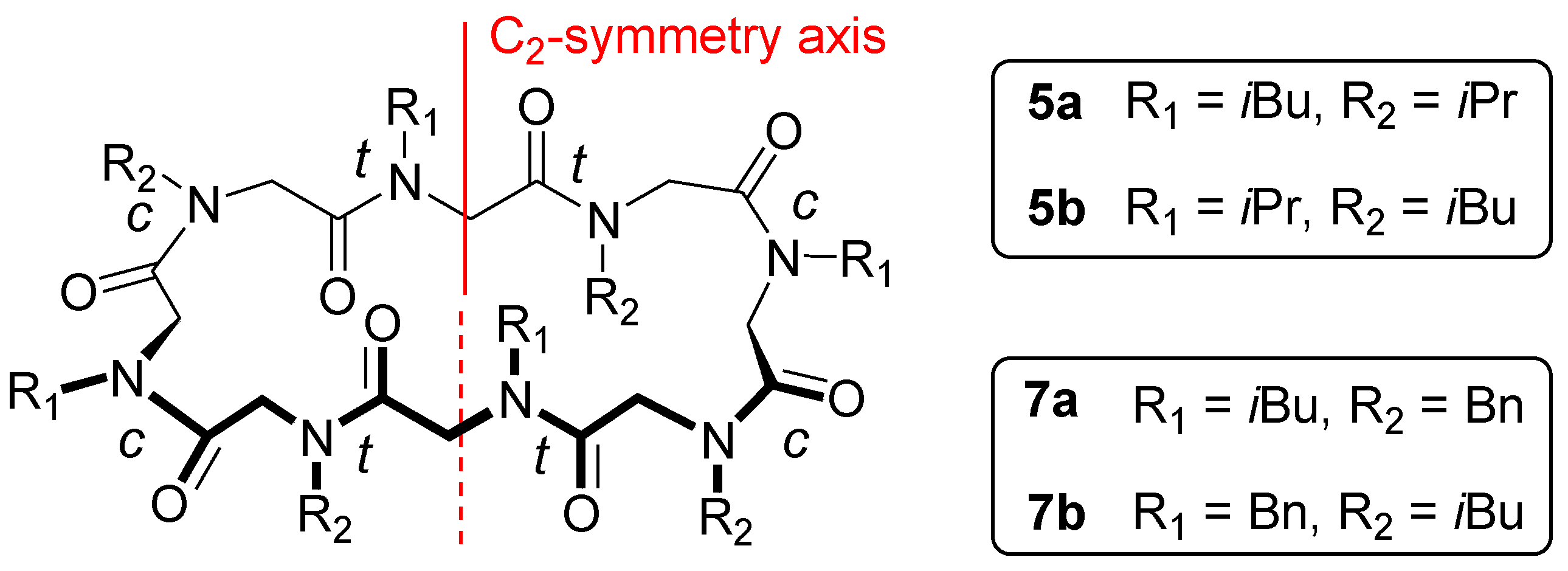 Molecules 23 01779 g003 Molecules 23 01779 g003