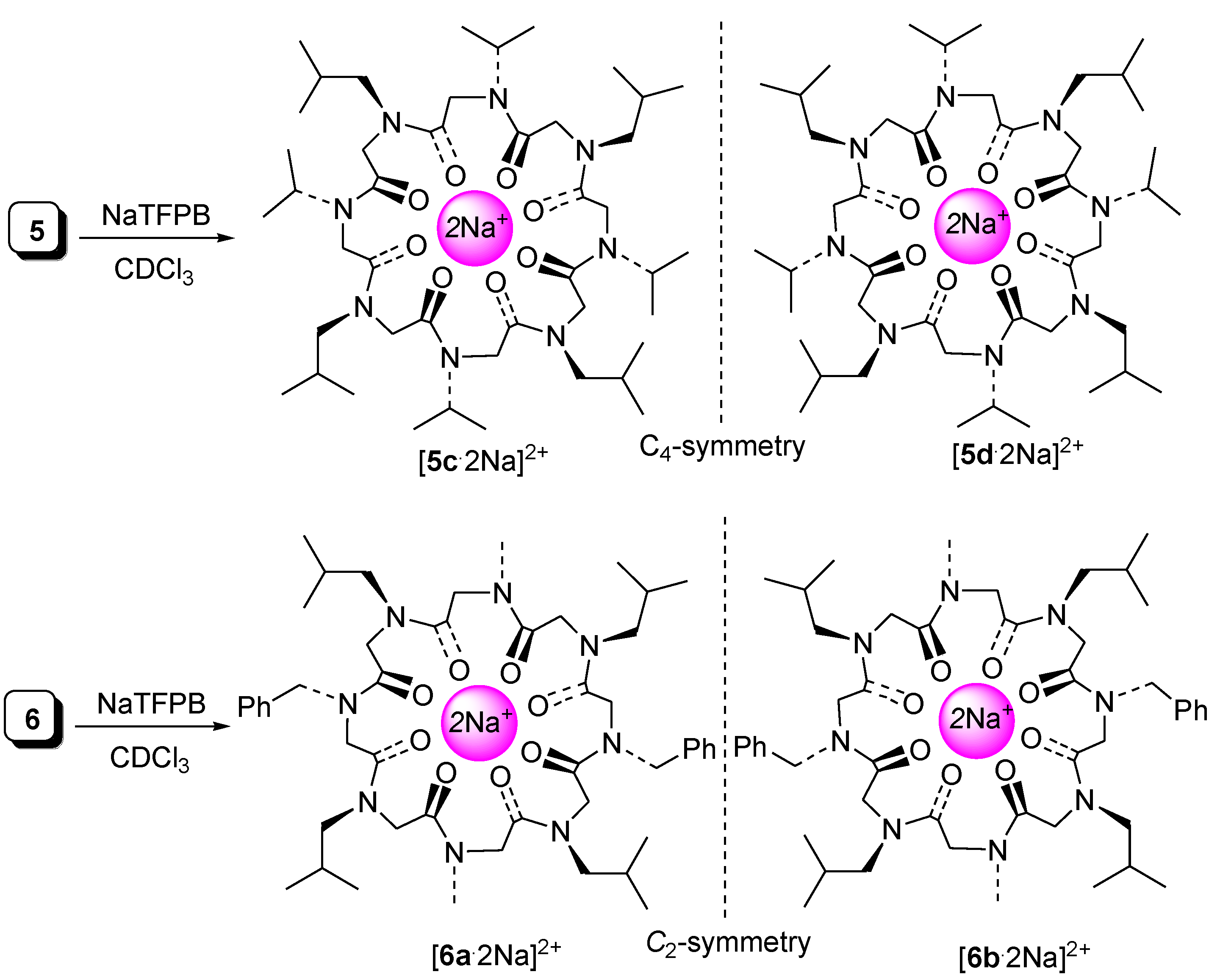 Molecules 23 01779 g007 Molecules 23 01779 g007