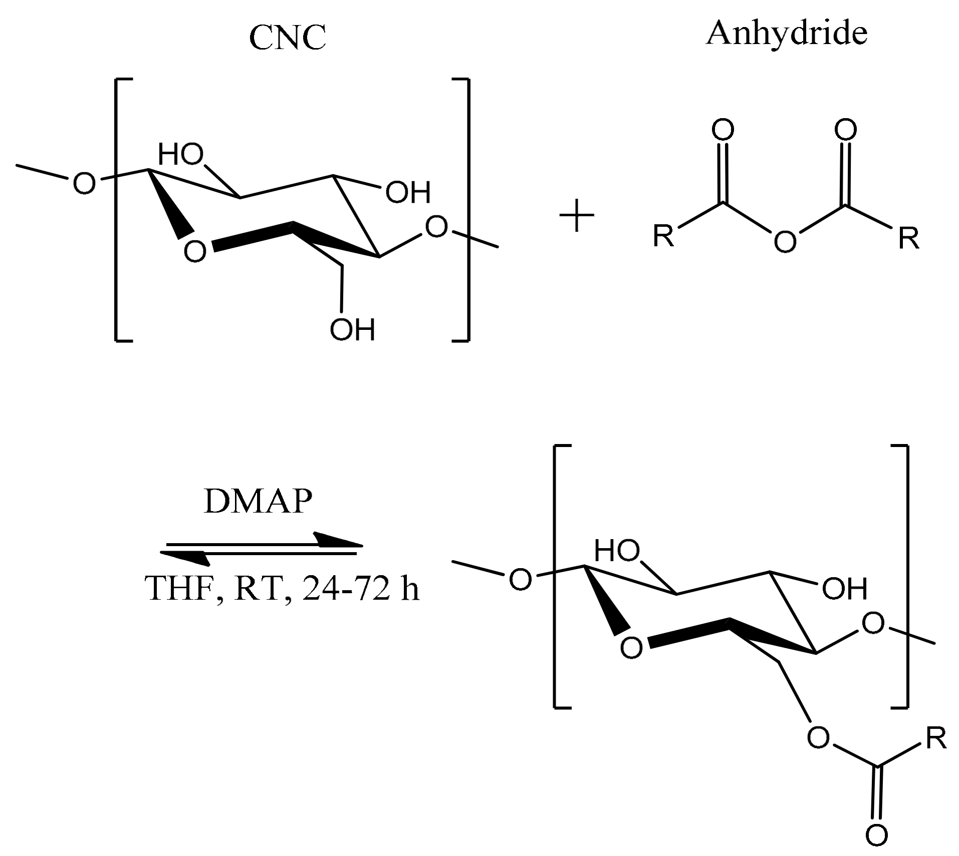 Molecules 23 01782 sch001
