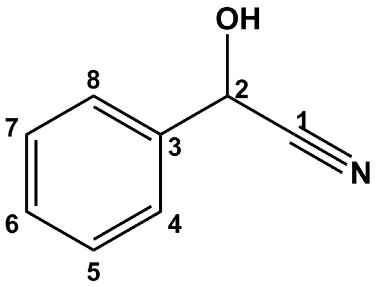 Molecules 23 01785 g001 Molecules 23 01785 g001