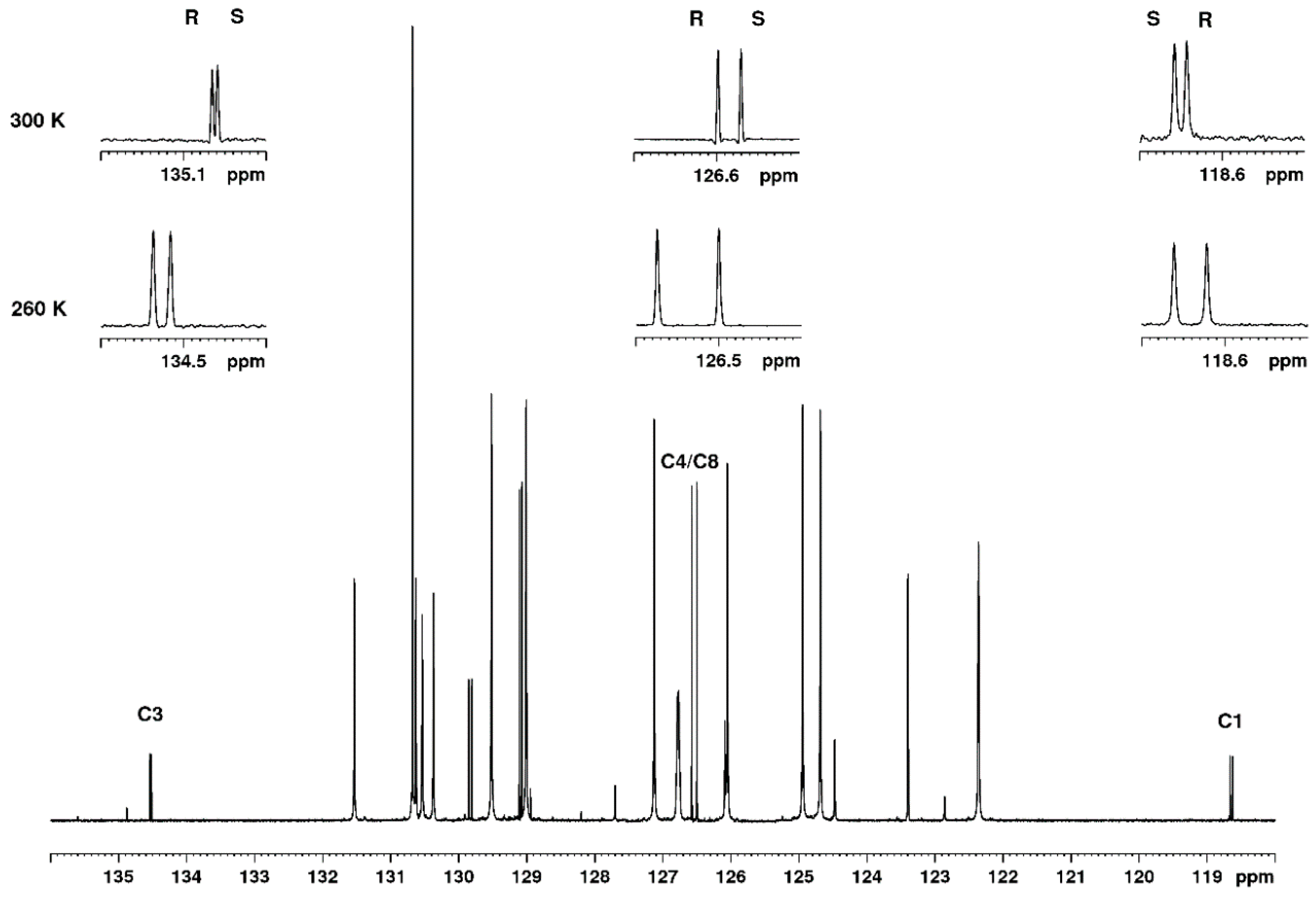 Molecules 23 01785 g002 Molecules 23 01785 g002