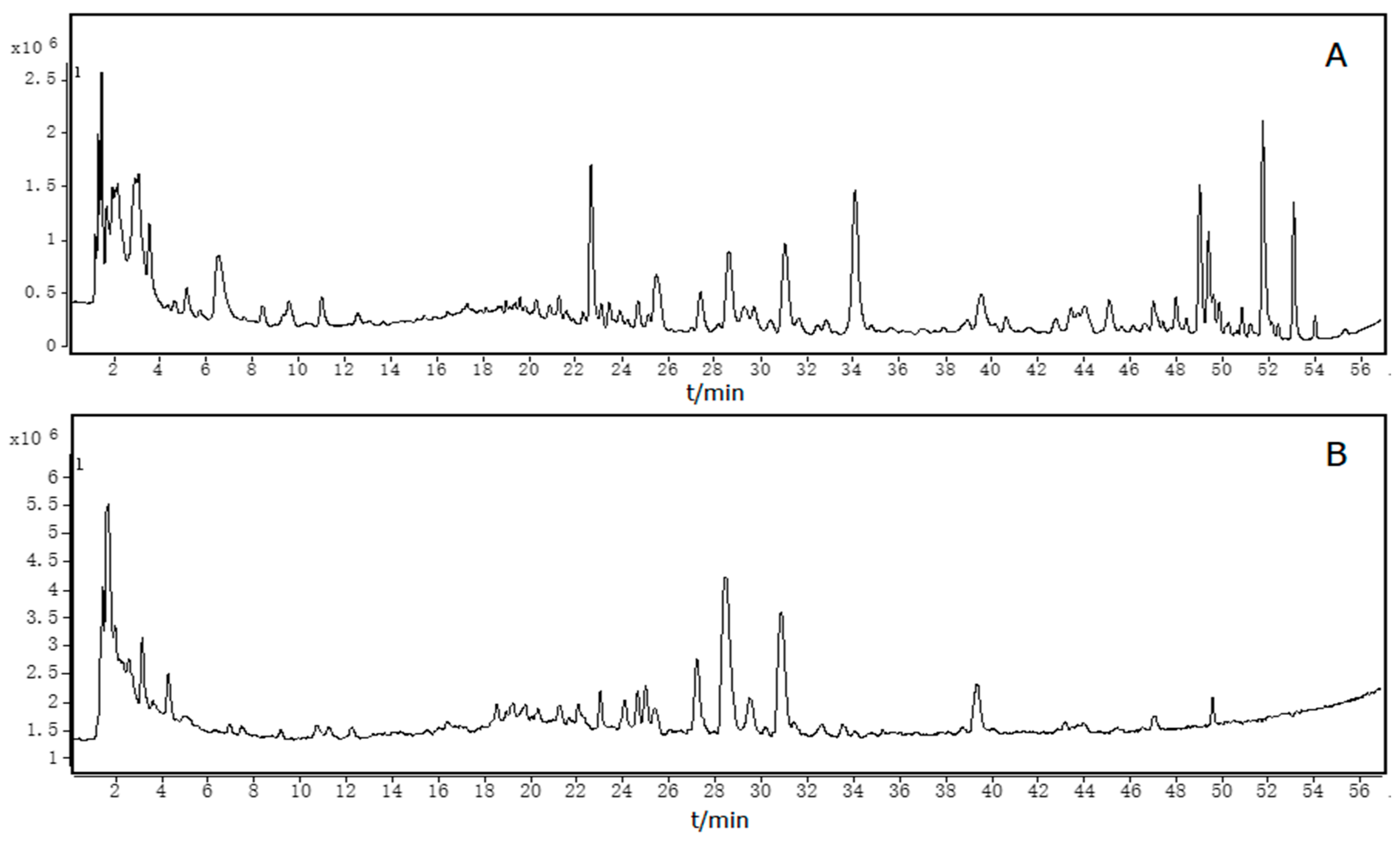 Molecules 23 01792 g002 Molecules 23 01792 g002