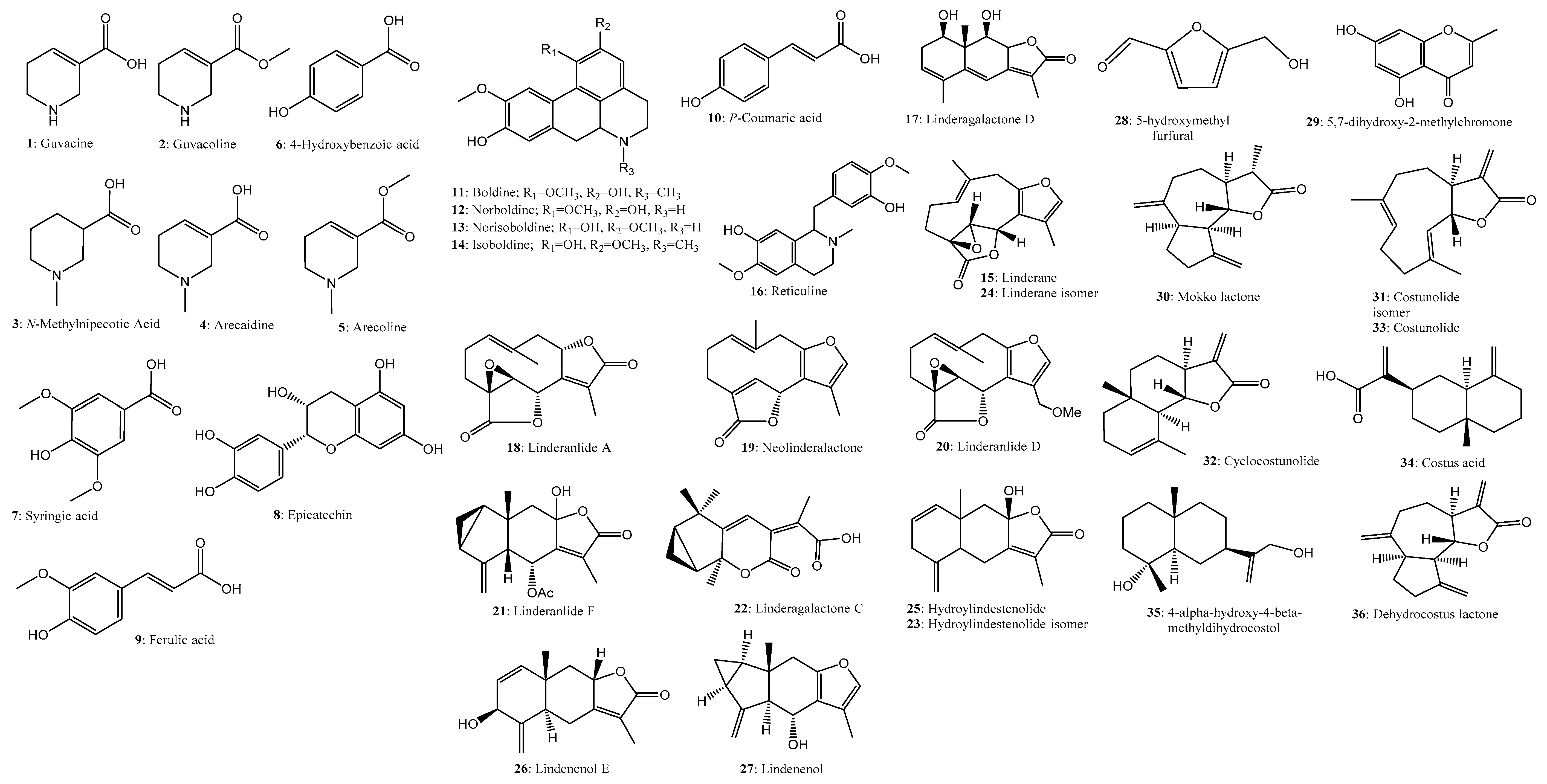 Molecules 23 01792 g003a Molecules 23 01792 g003a