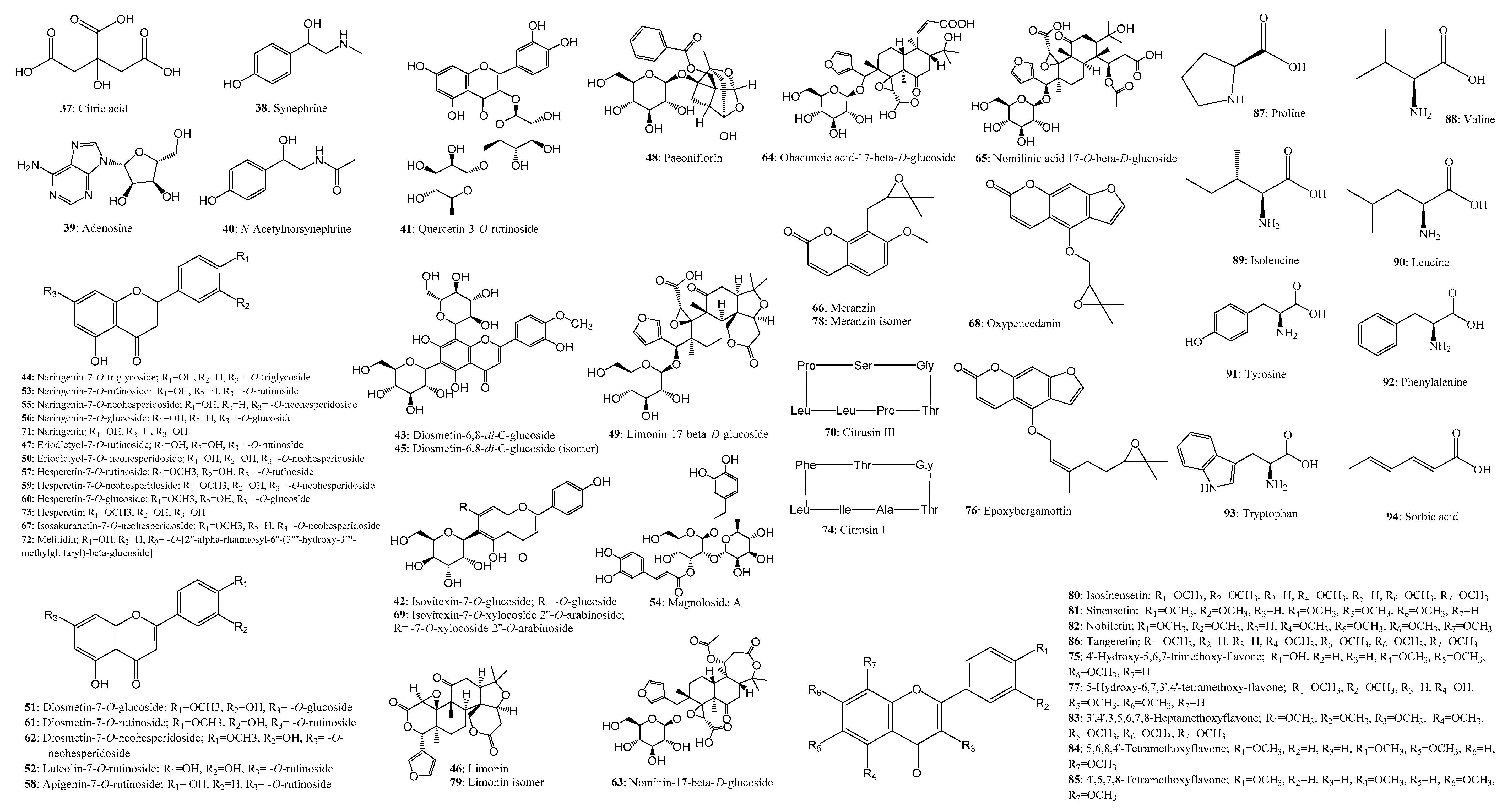 Molecules 23 01792 g003b Molecules 23 01792 g003b