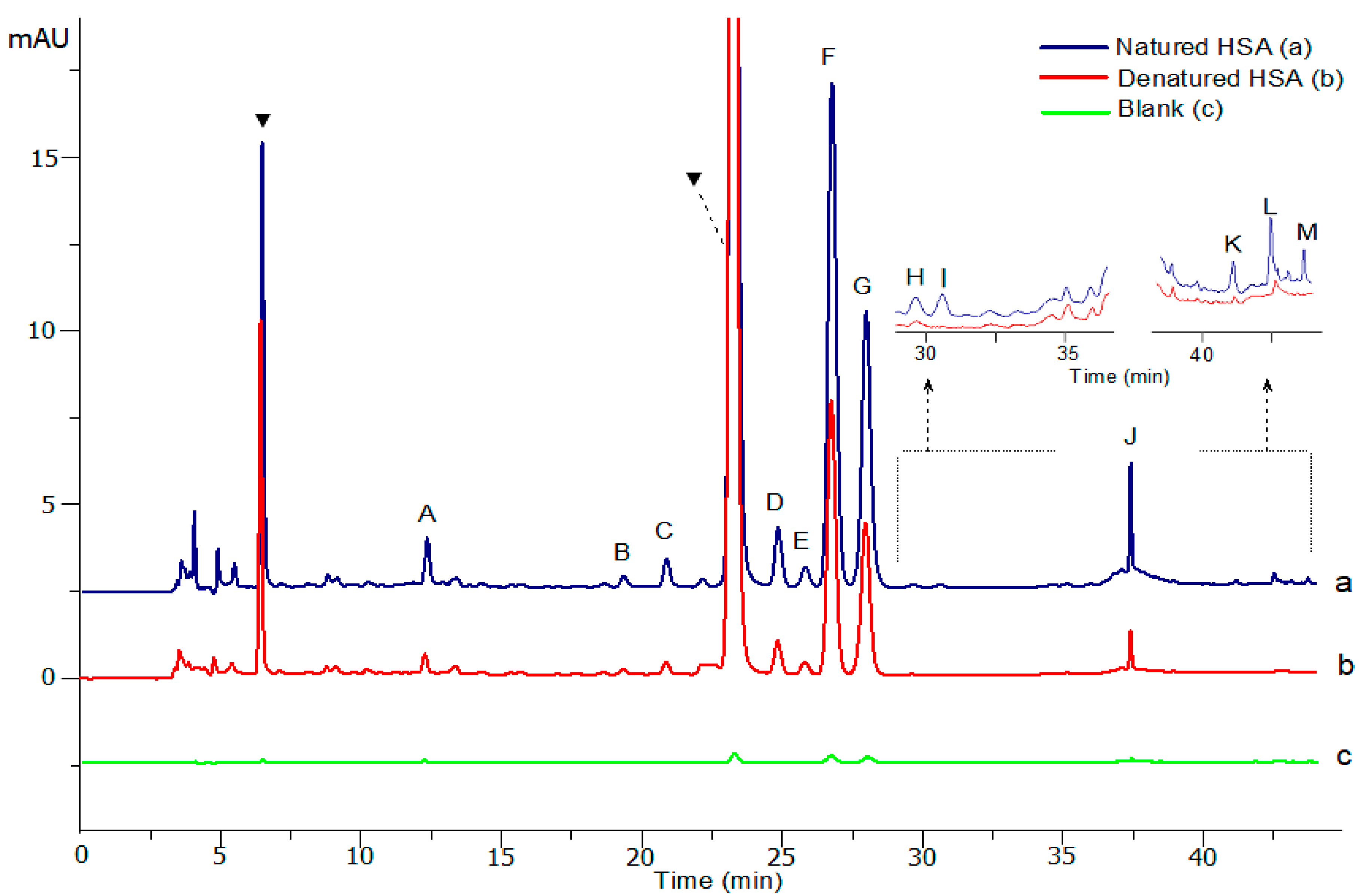 Molecules 23 01792 g004 Molecules 23 01792 g004