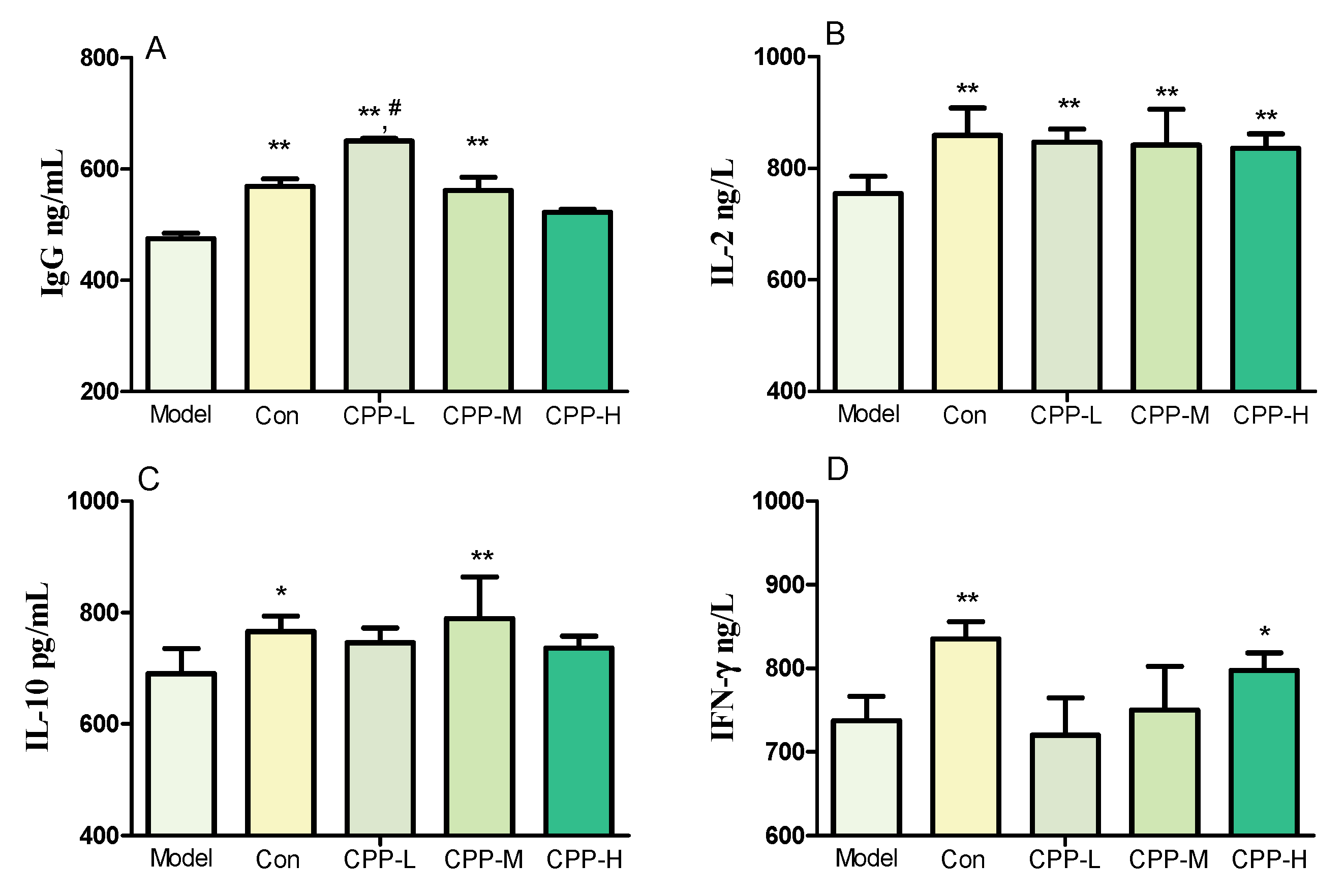 Molecules 23 01801 g001 Molecules 23 01801 g001