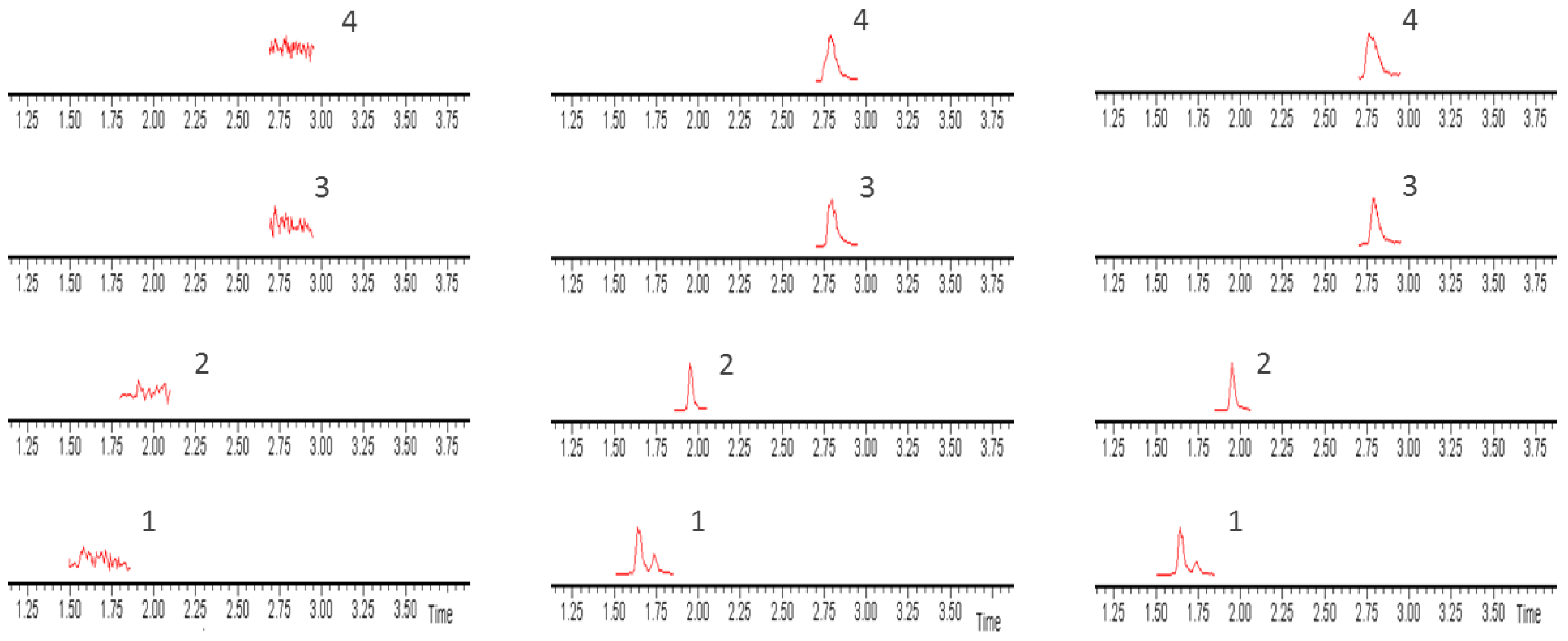 Molecules 23 01808 g001