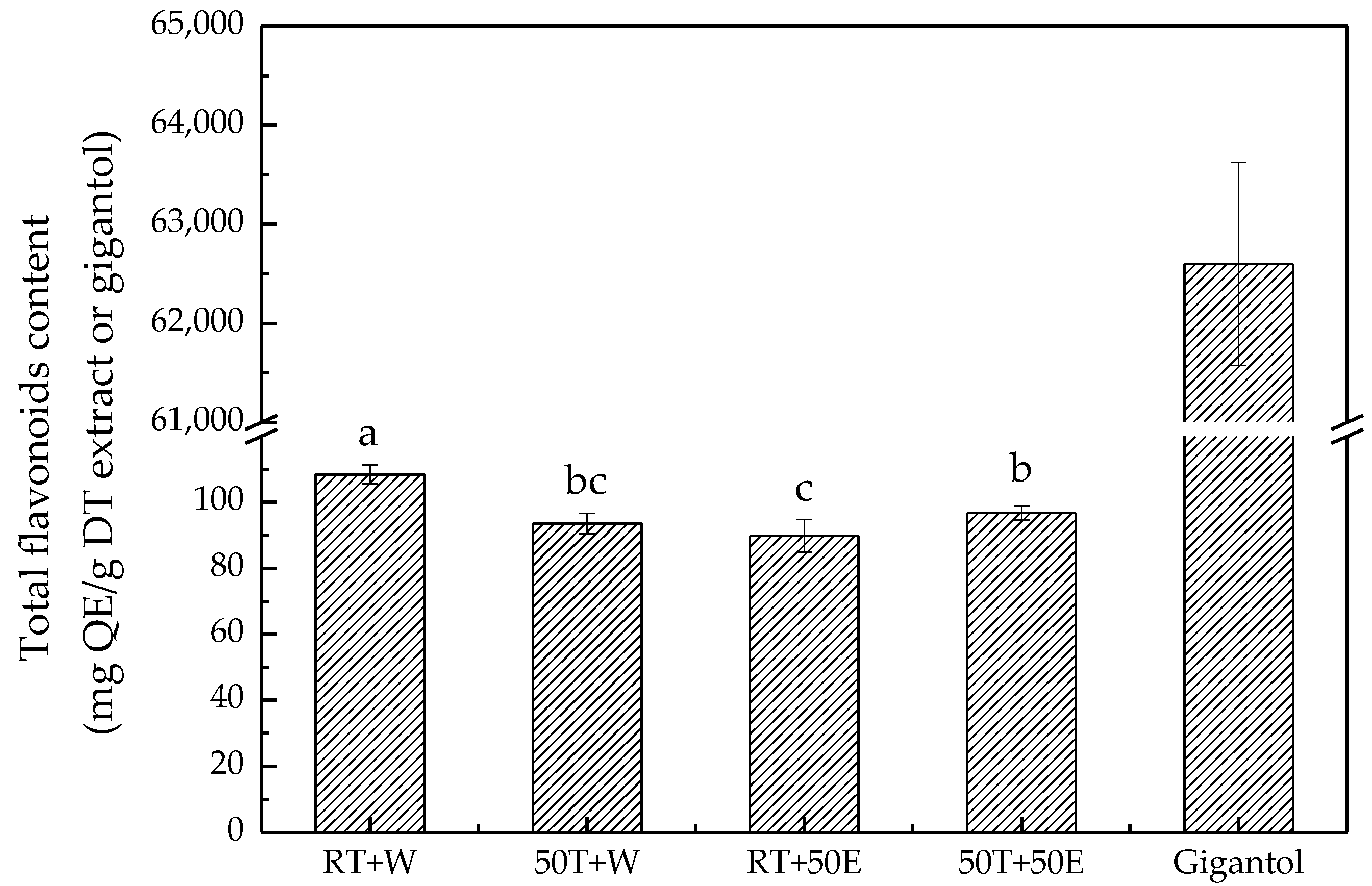 Molecules 23 01810 g003