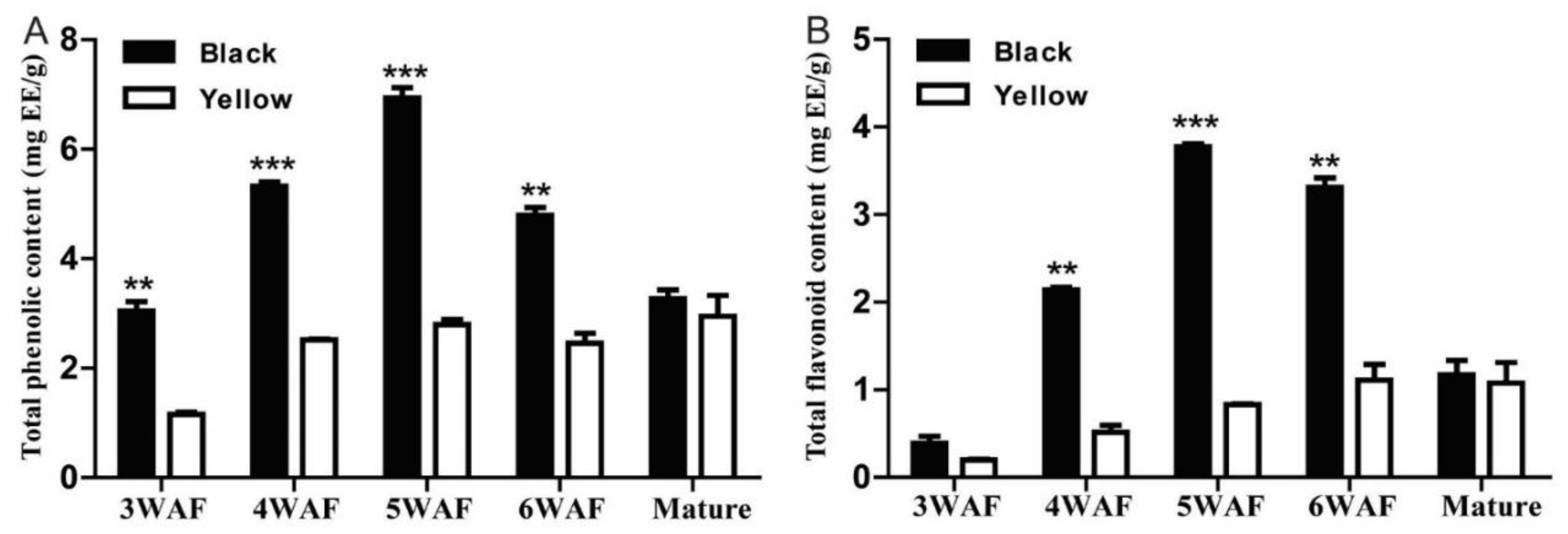 Molecules 23 01815 g001 Molecules 23 01815 g001