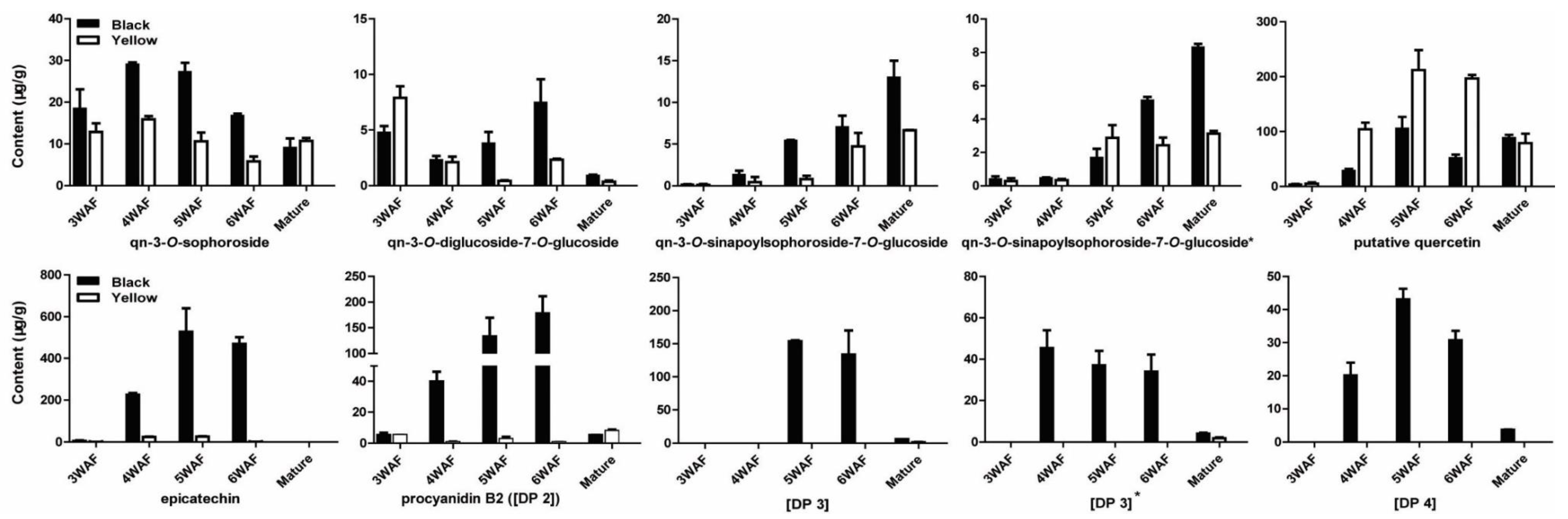 Molecules 23 01815 g006 Molecules 23 01815 g006