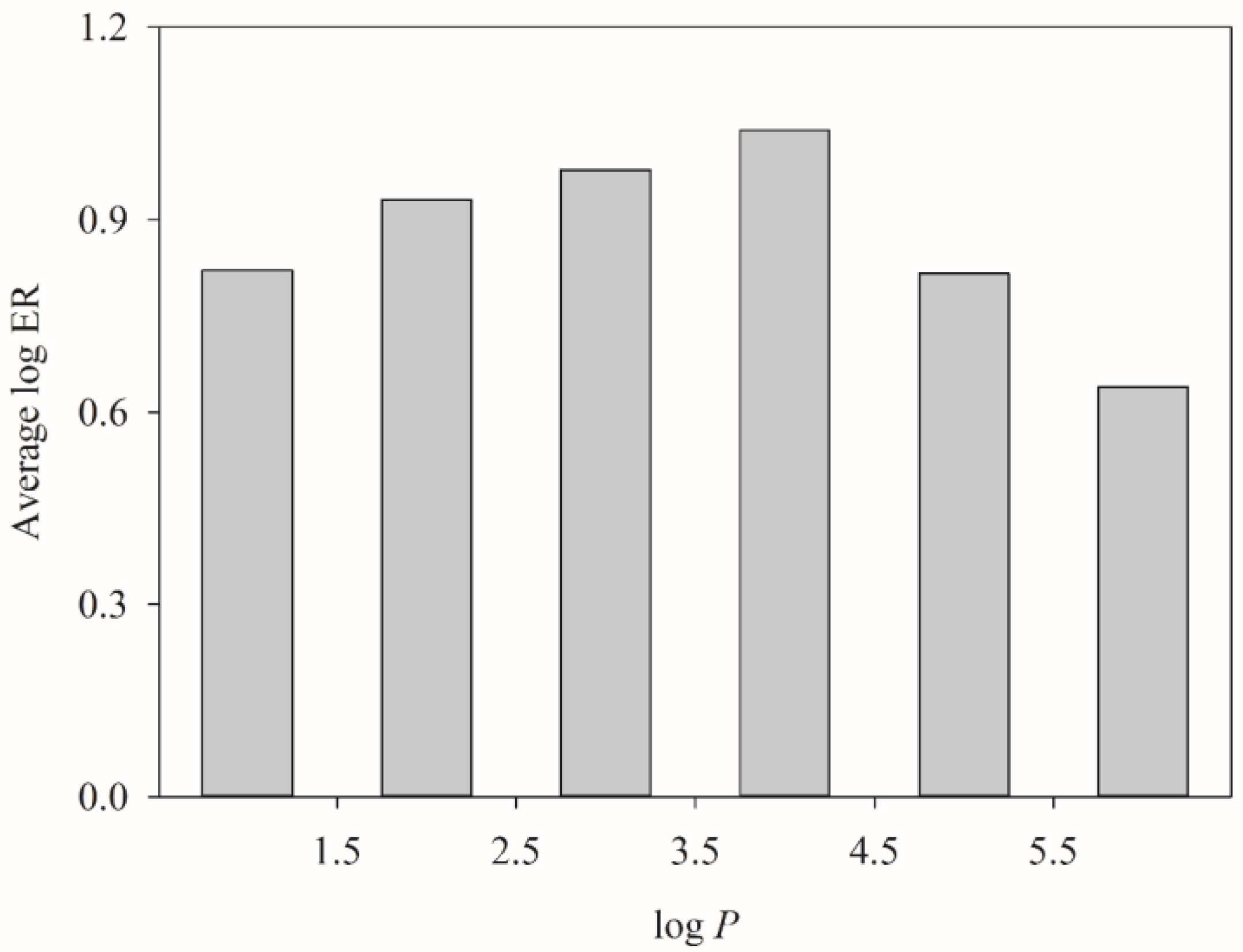 Molecules 23 01820 g007 Molecules 23 01820 g007
