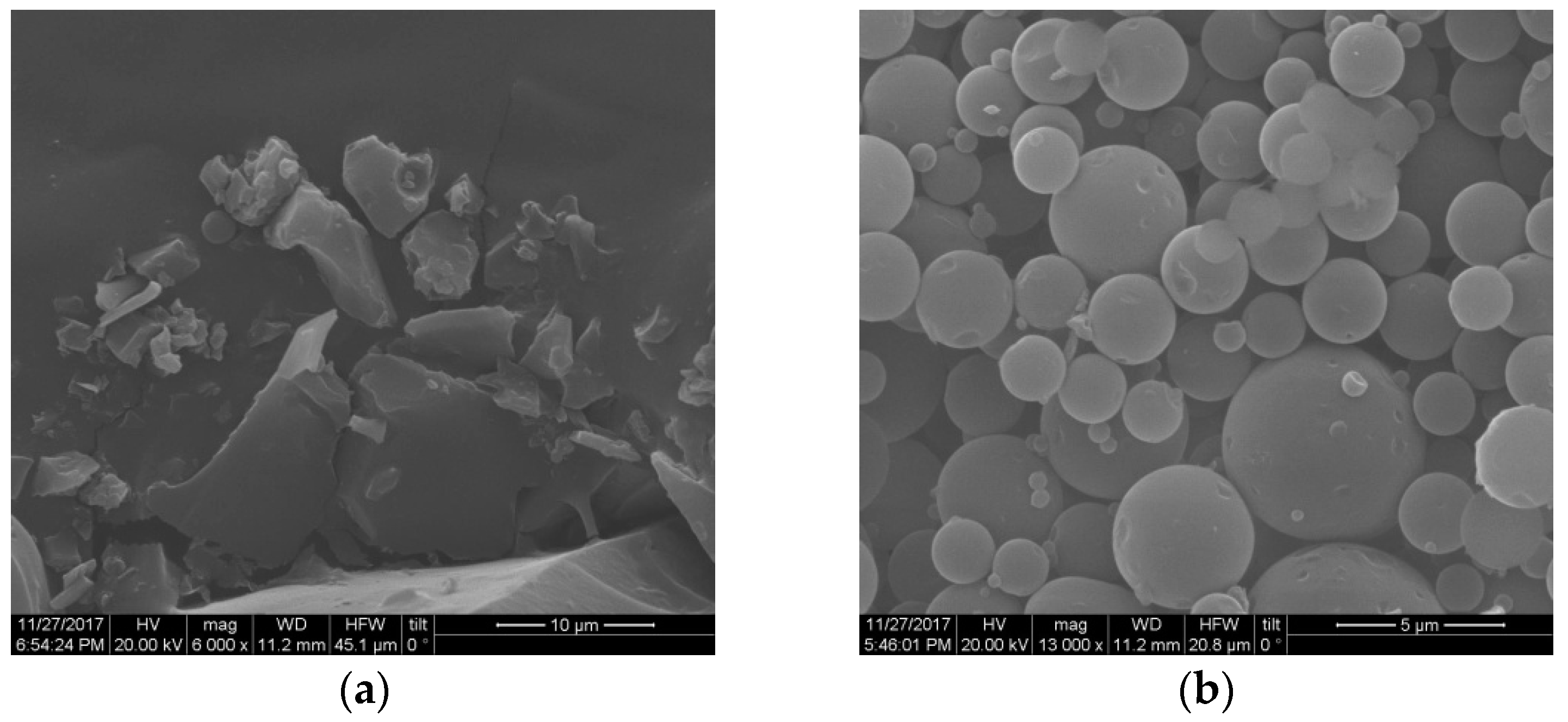 Molecules 23 01822 g001