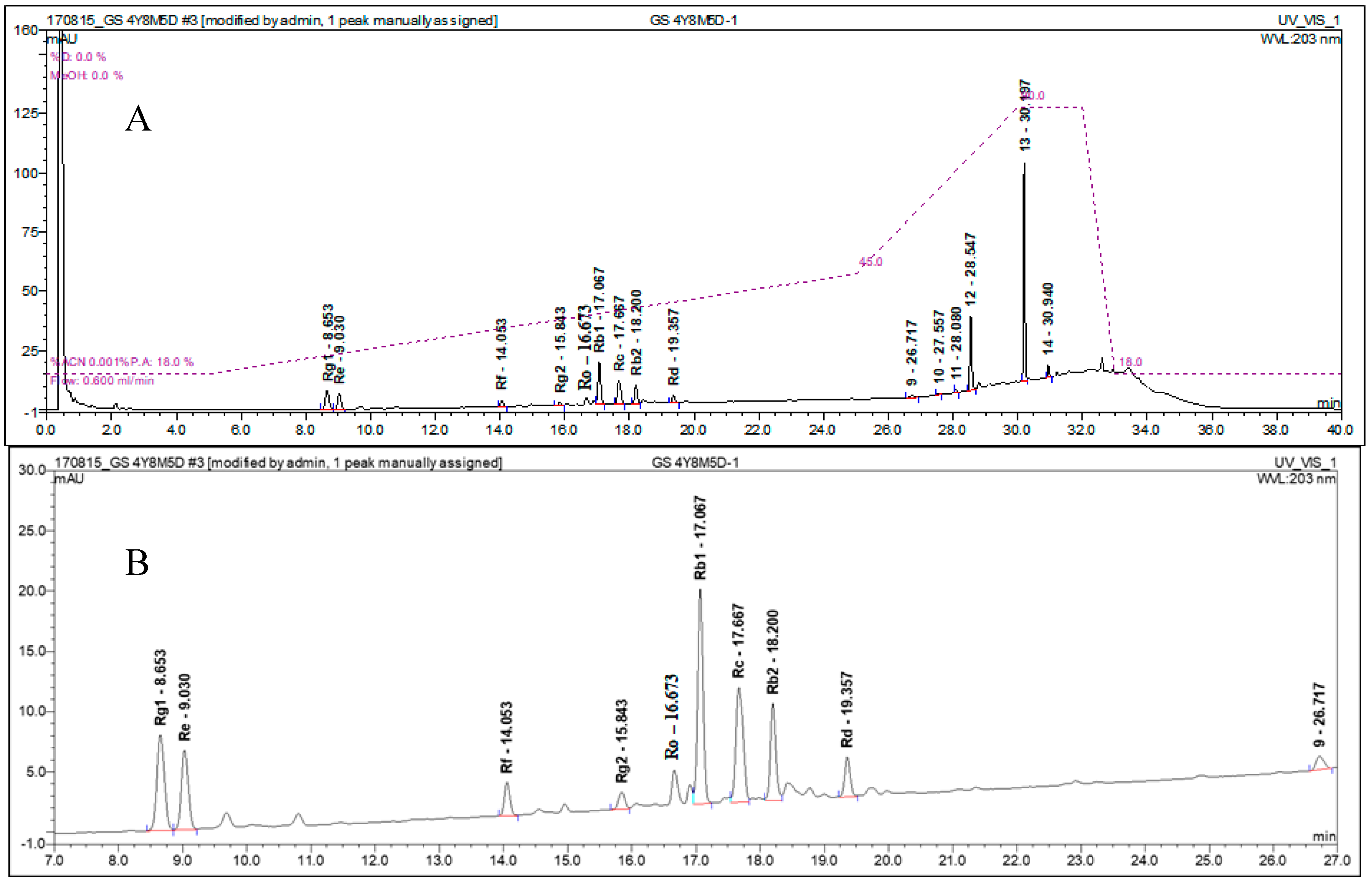 Molecules 23 01824 g001