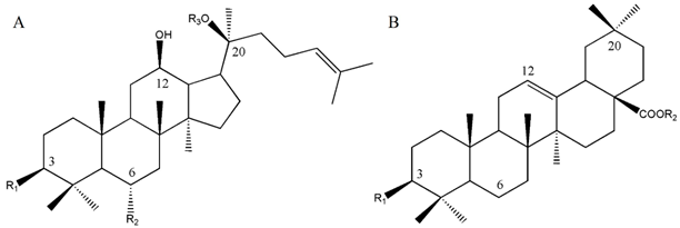 Molecules 23 01824 i001