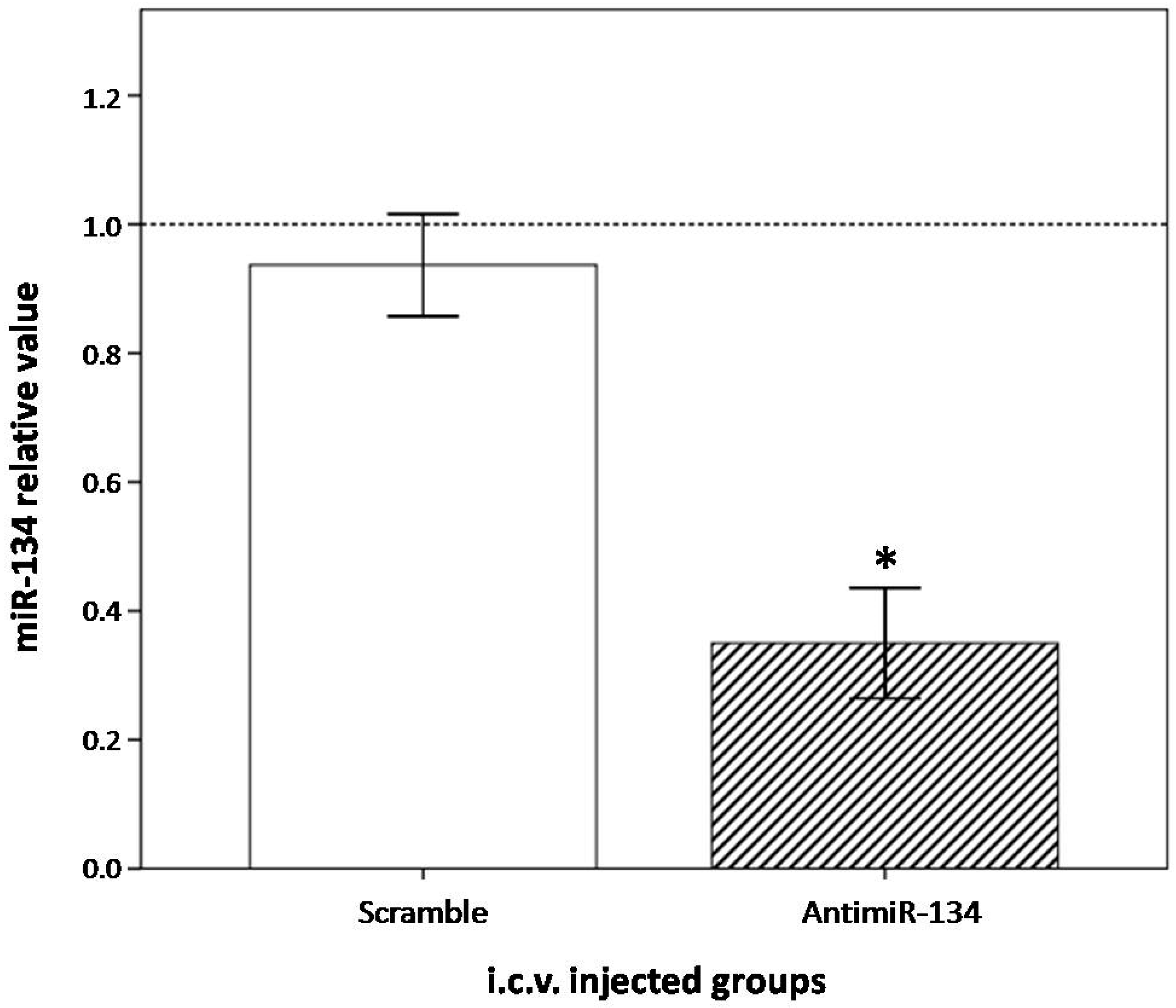 Molecules 23 01825 g002 Molecules 23 01825 g002