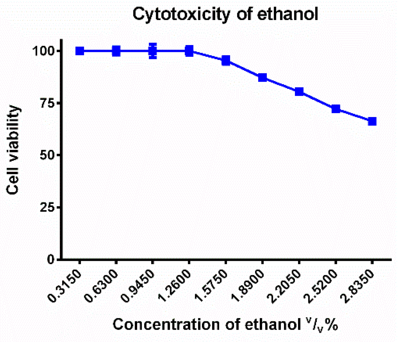 Molecules 23 01827 g004 Molecules 23 01827 g004