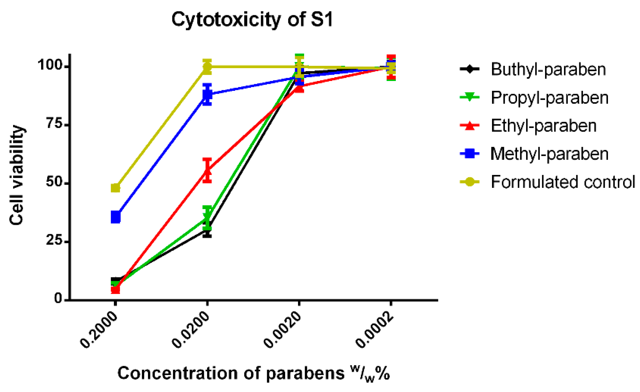 Molecules 23 01827 g006 Molecules 23 01827 g006