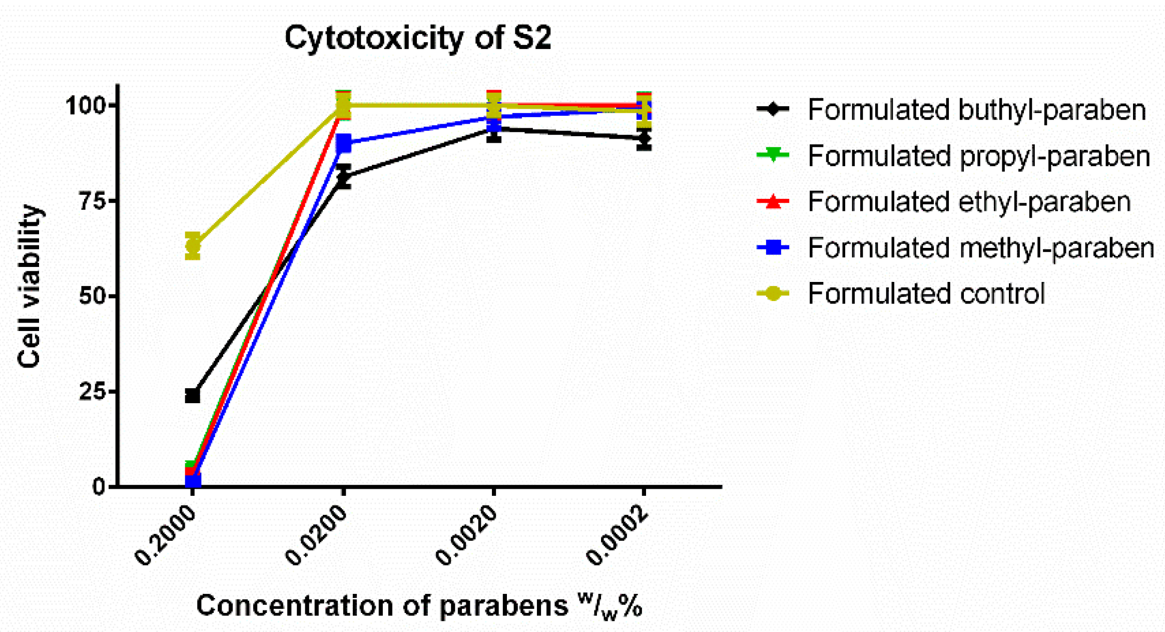 Molecules 23 01827 g007 Molecules 23 01827 g007