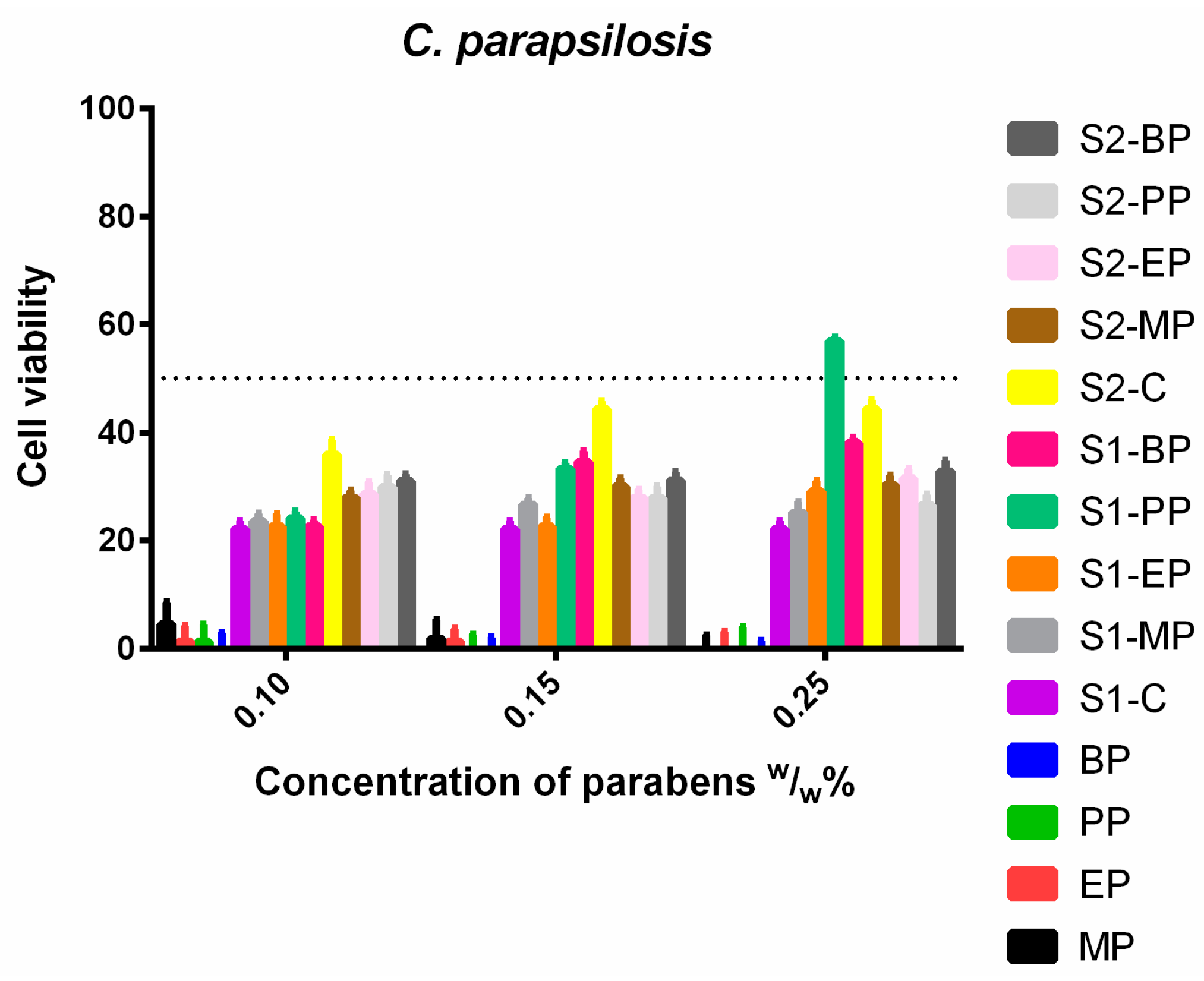 Molecules 23 01827 g009 Molecules 23 01827 g009