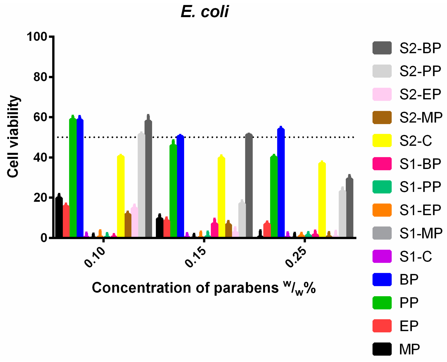 Molecules 23 01827 g012 Molecules 23 01827 g012