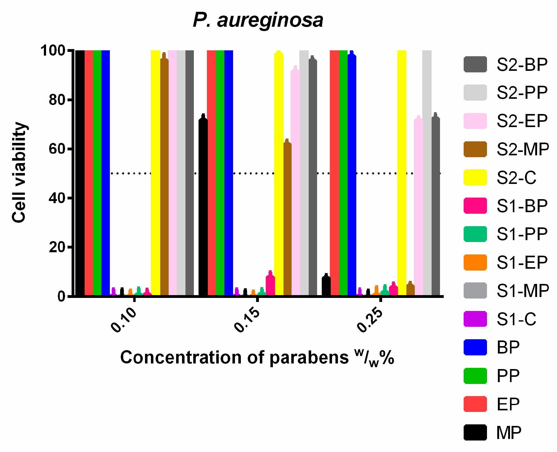 Molecules 23 01827 g013 Molecules 23 01827 g013