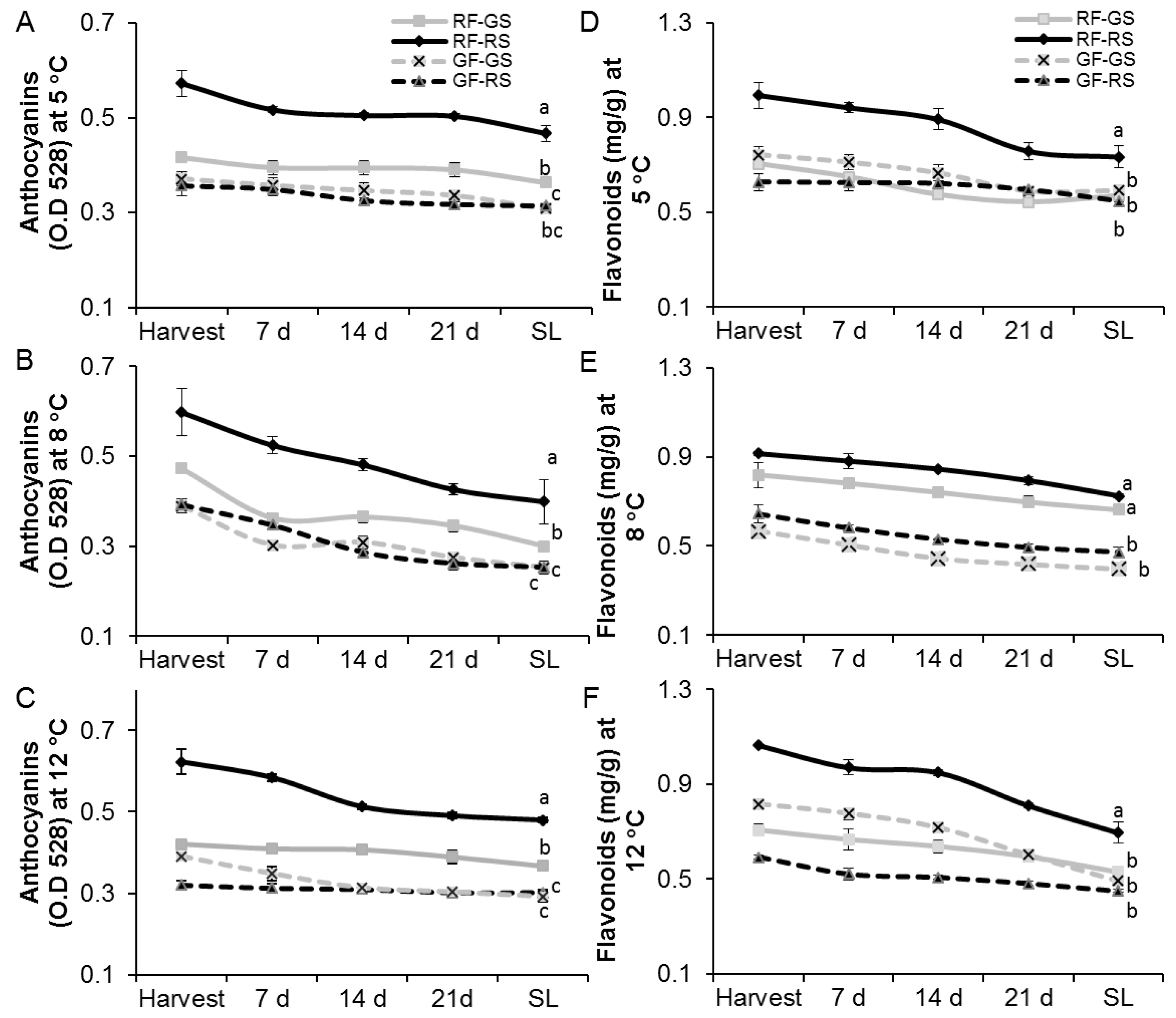 Molecules 23 01832 g002