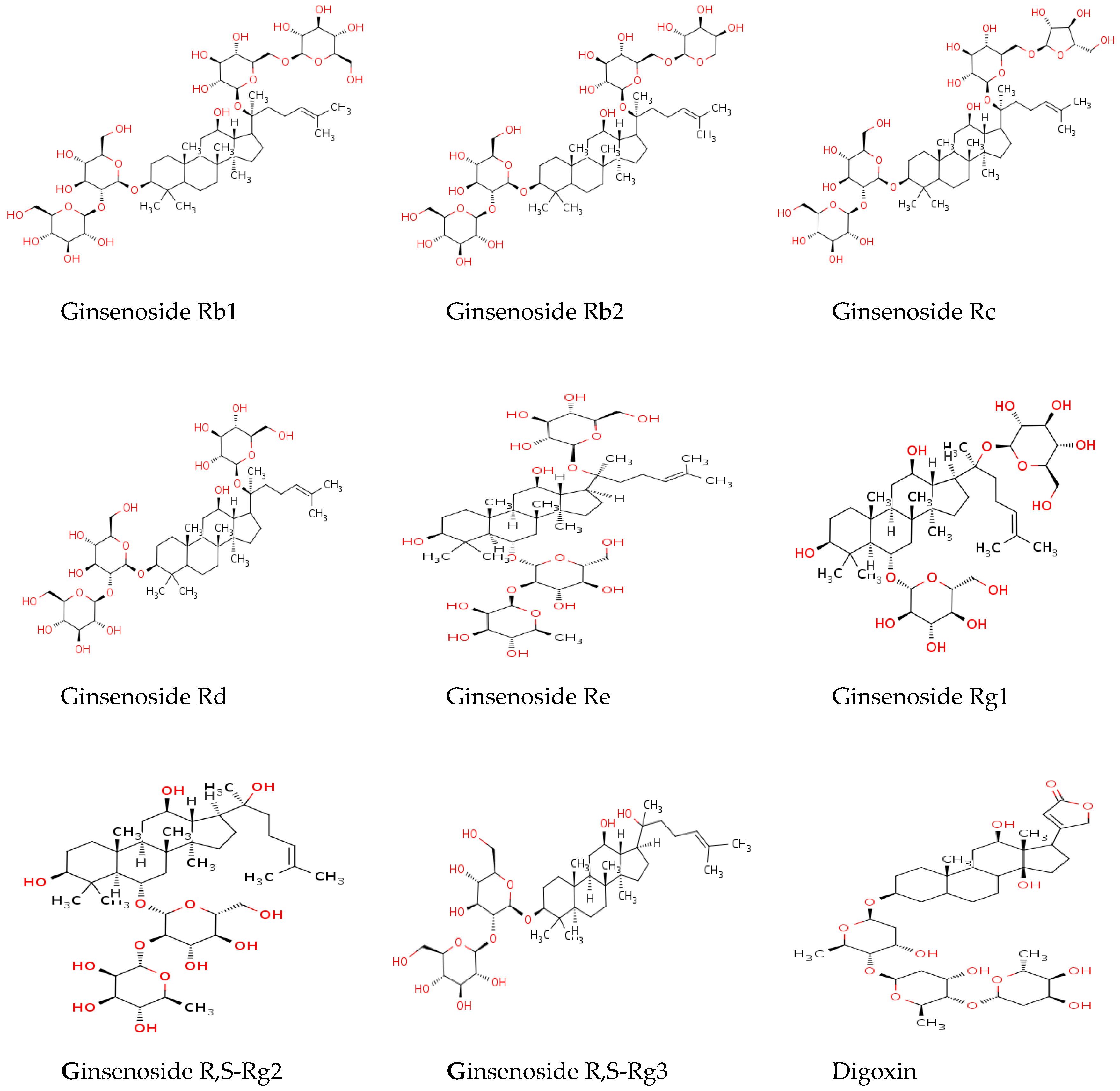 Molecules 23 01835 g001