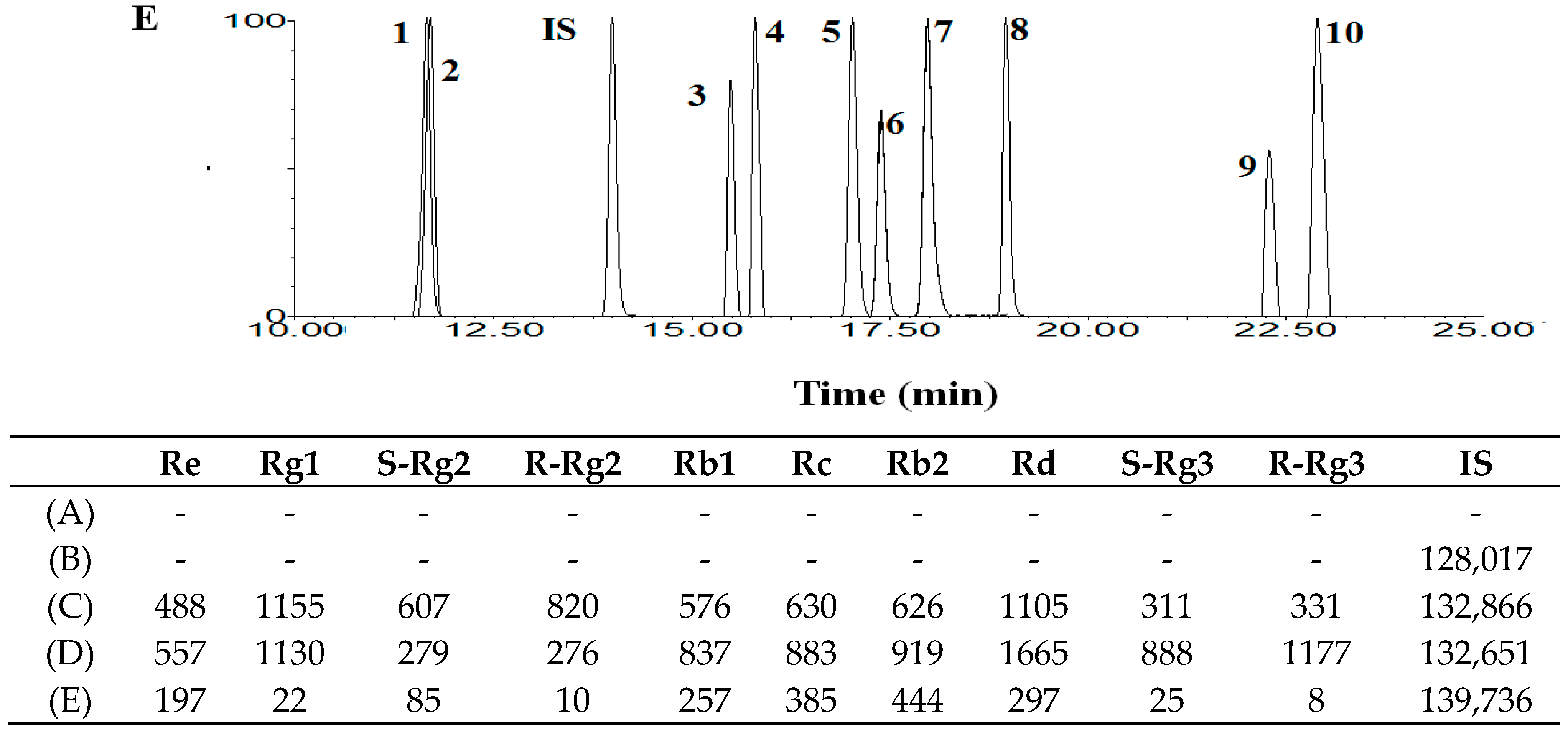 Molecules 23 01835 g002b