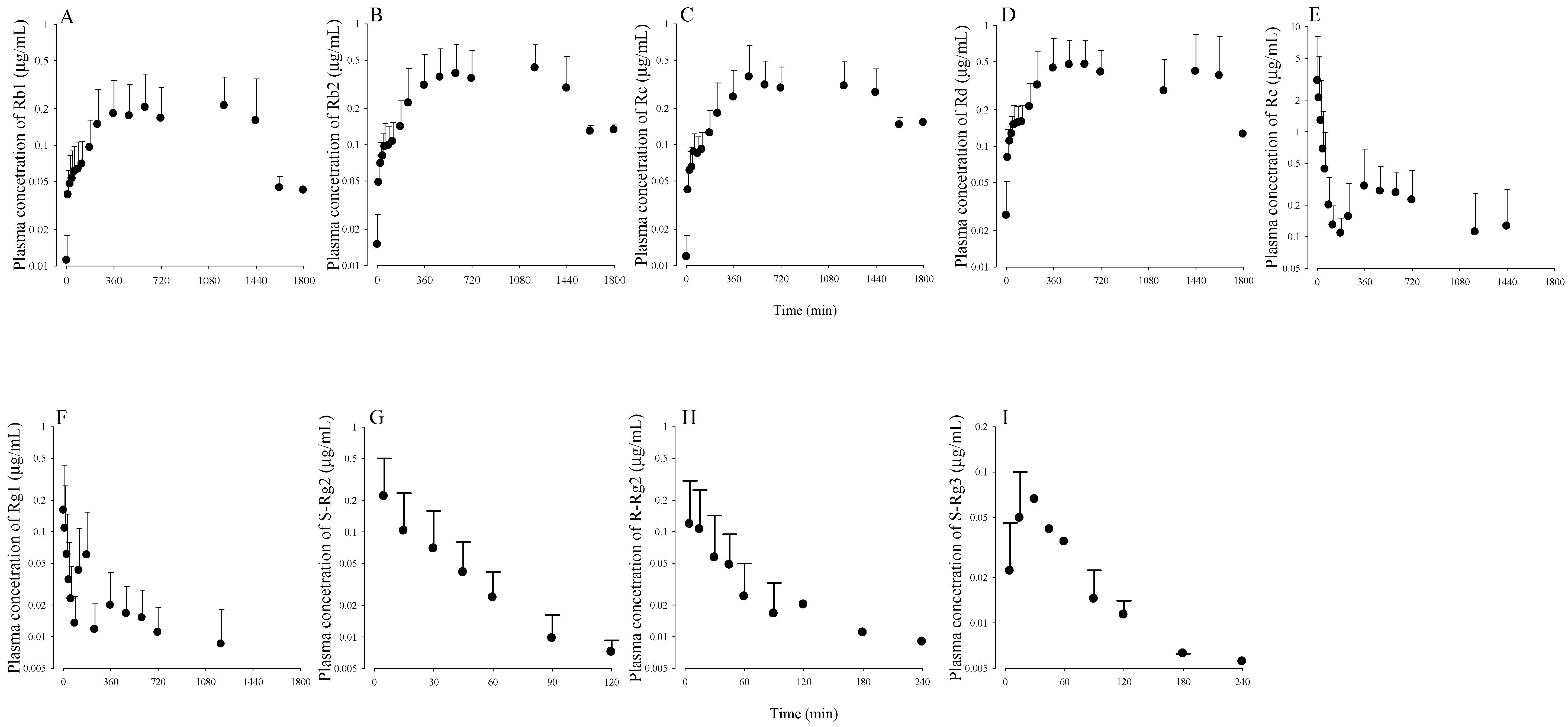 Molecules 23 01835 g003