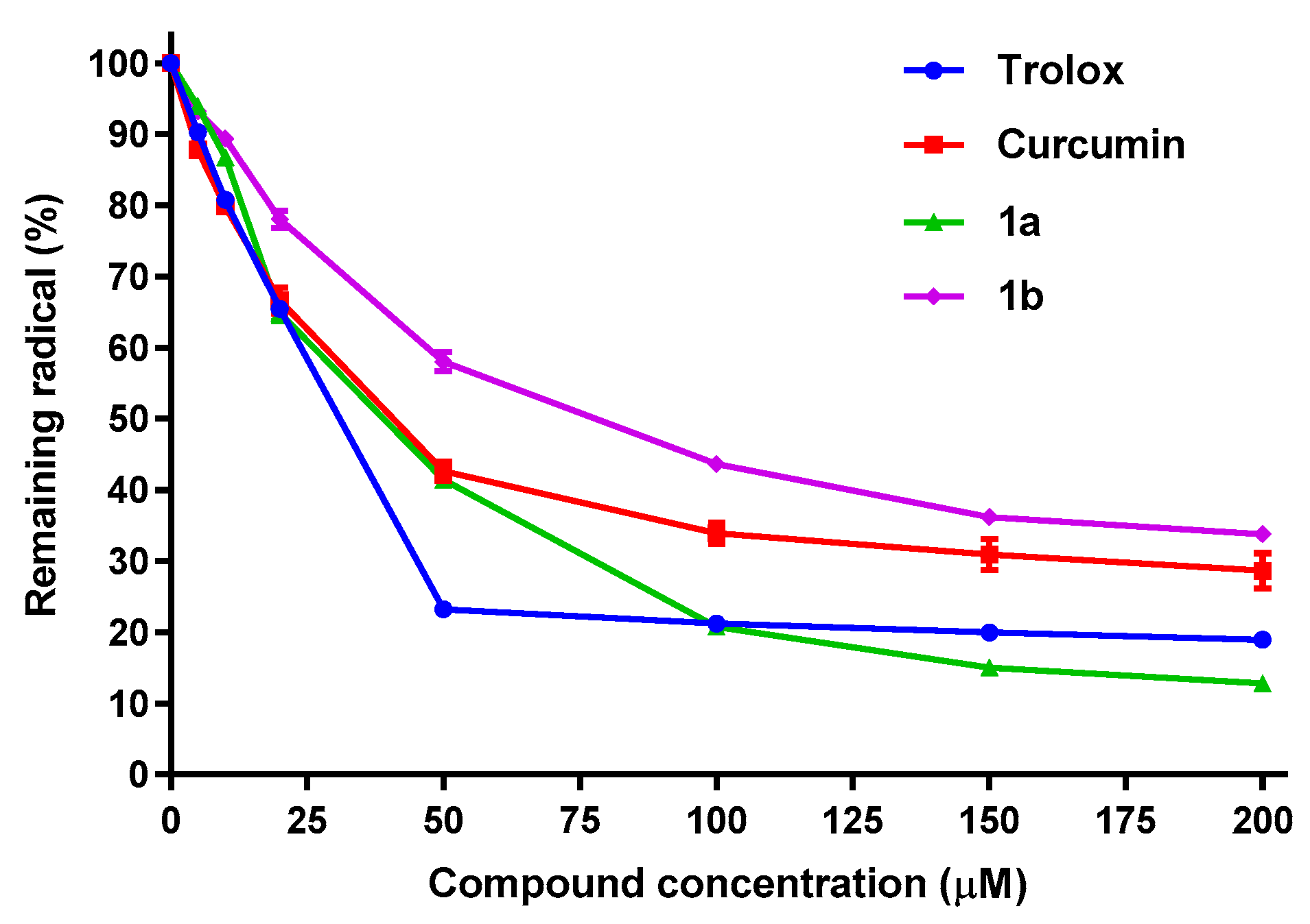 Molecules 23 01837 g007